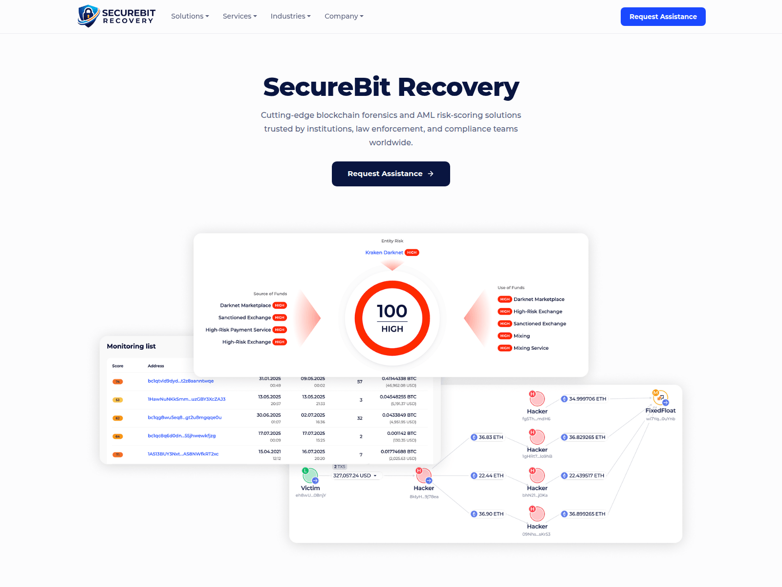 Screenshot of www.securebithelp.com