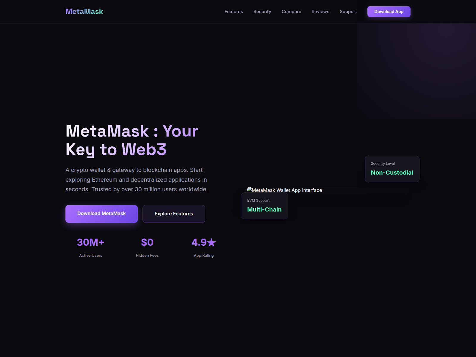 Screenshot of meta-7wx.pages.dev