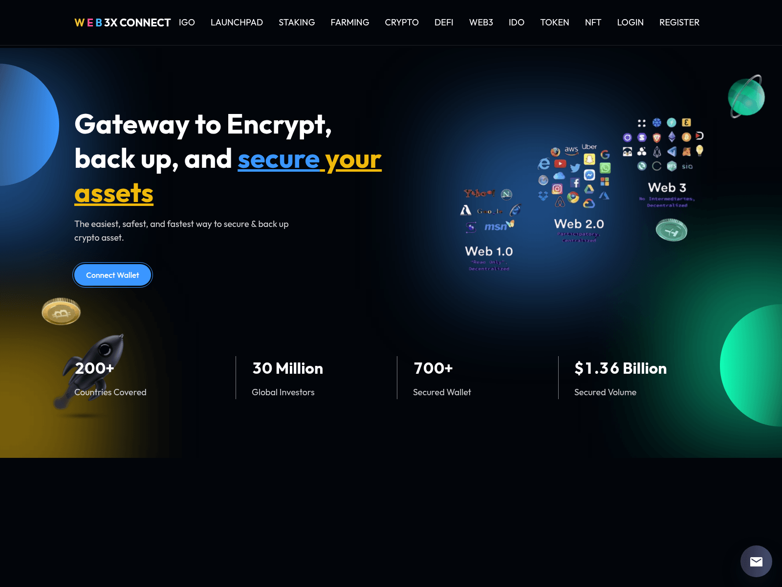 Screenshot of www.web3xconnect.com