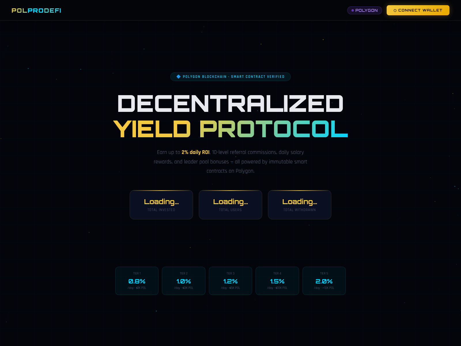 Screenshot of www.polprodefi.xyz