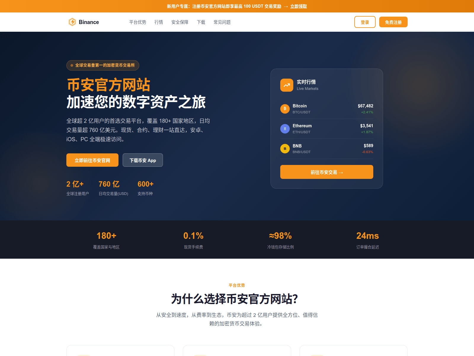 Screenshot of f-binance.com