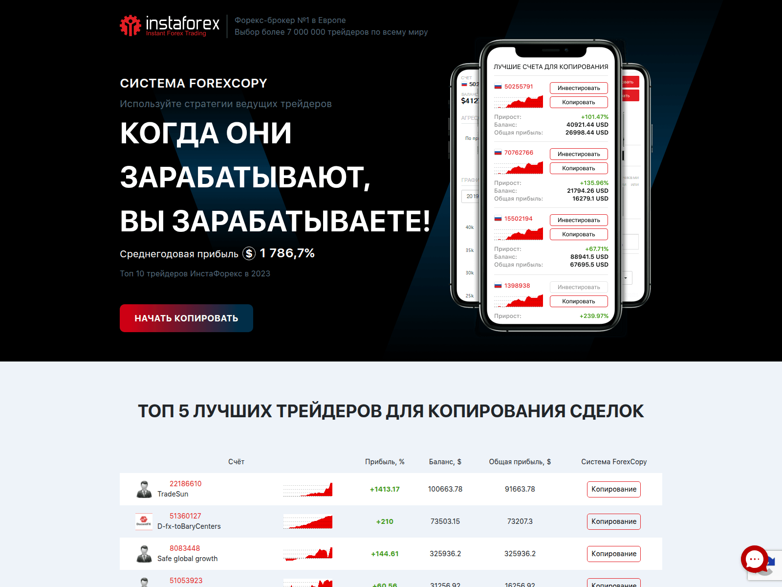 Screenshot of ifxstore.com