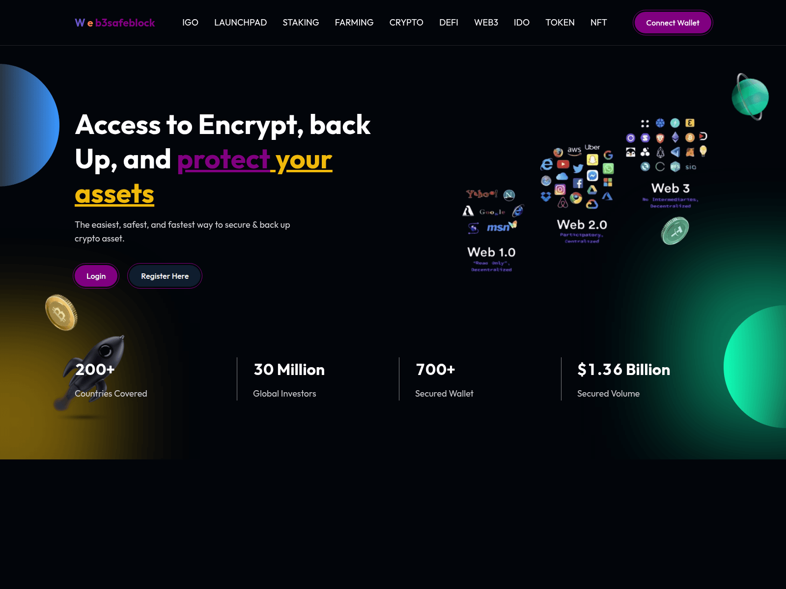 Screenshot of web3safeblock.com