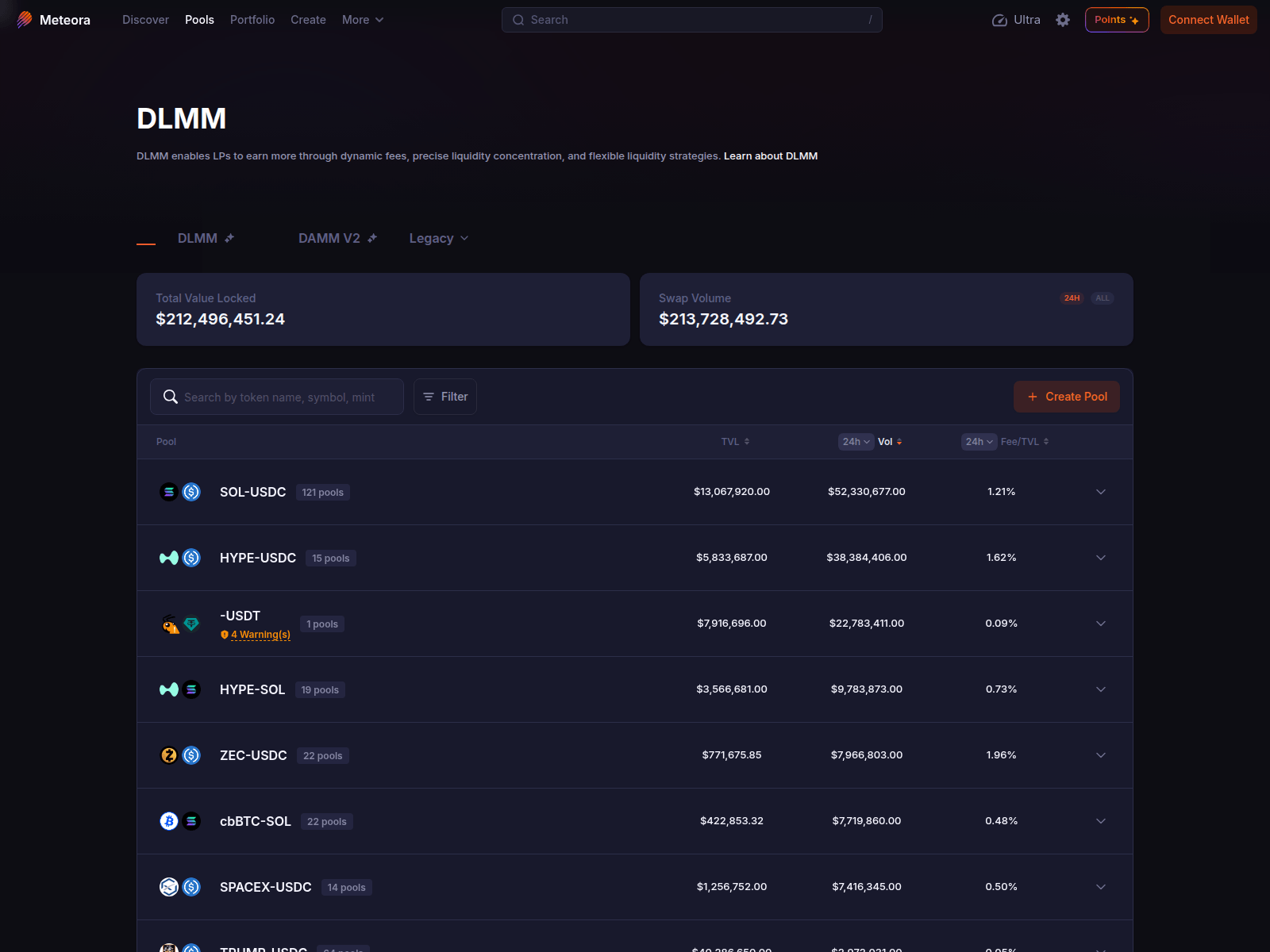 Screenshot of meteora-pool.xyz