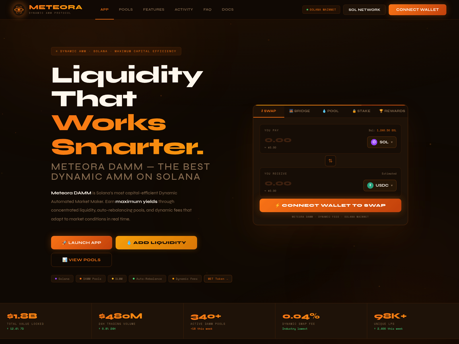 Screenshot of meteora-damm.com