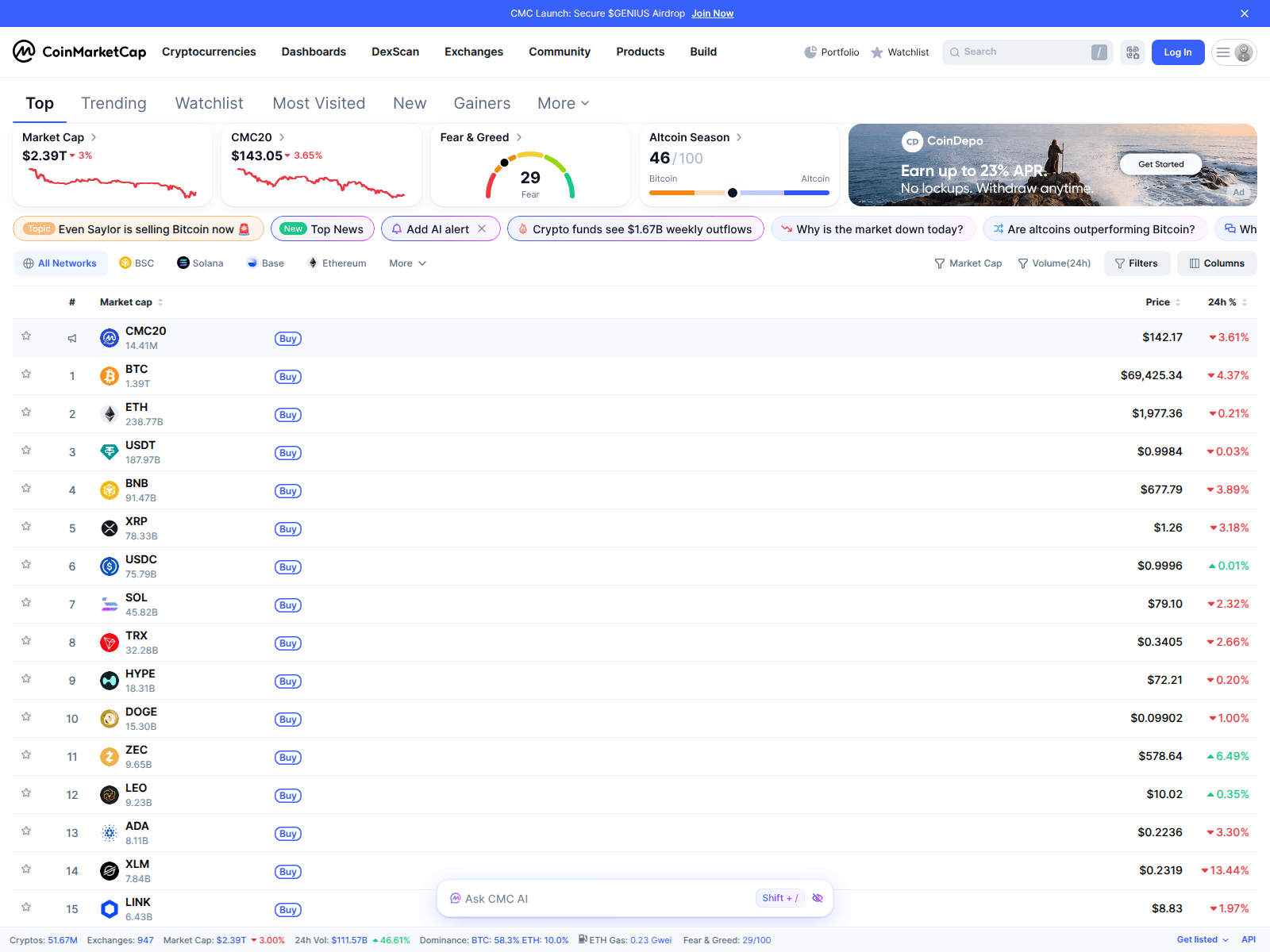 Screenshot of coinmarkatcapvote.net