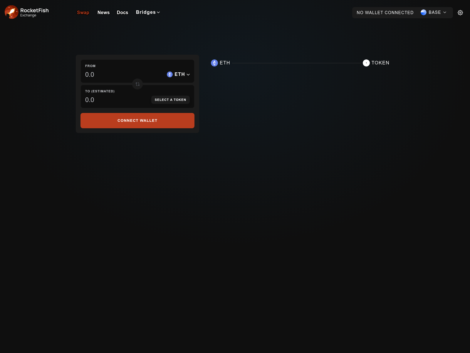 Screenshot of rocketfish.exchange