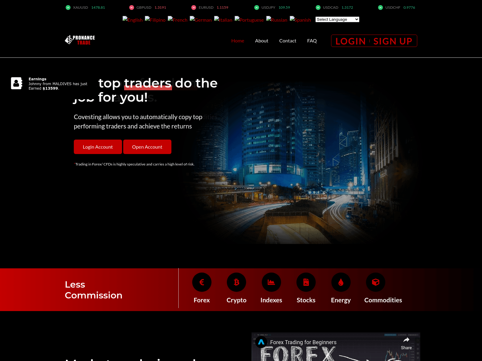 Screenshot of bitcopfx.com