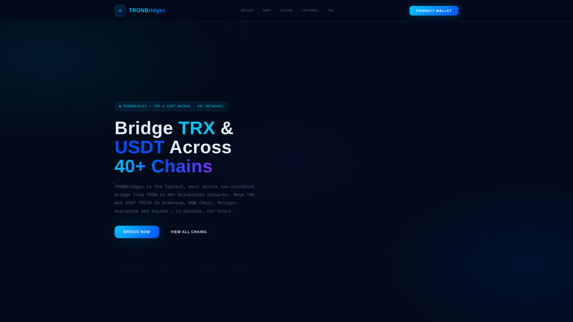 Screenshot of tronbridges.com