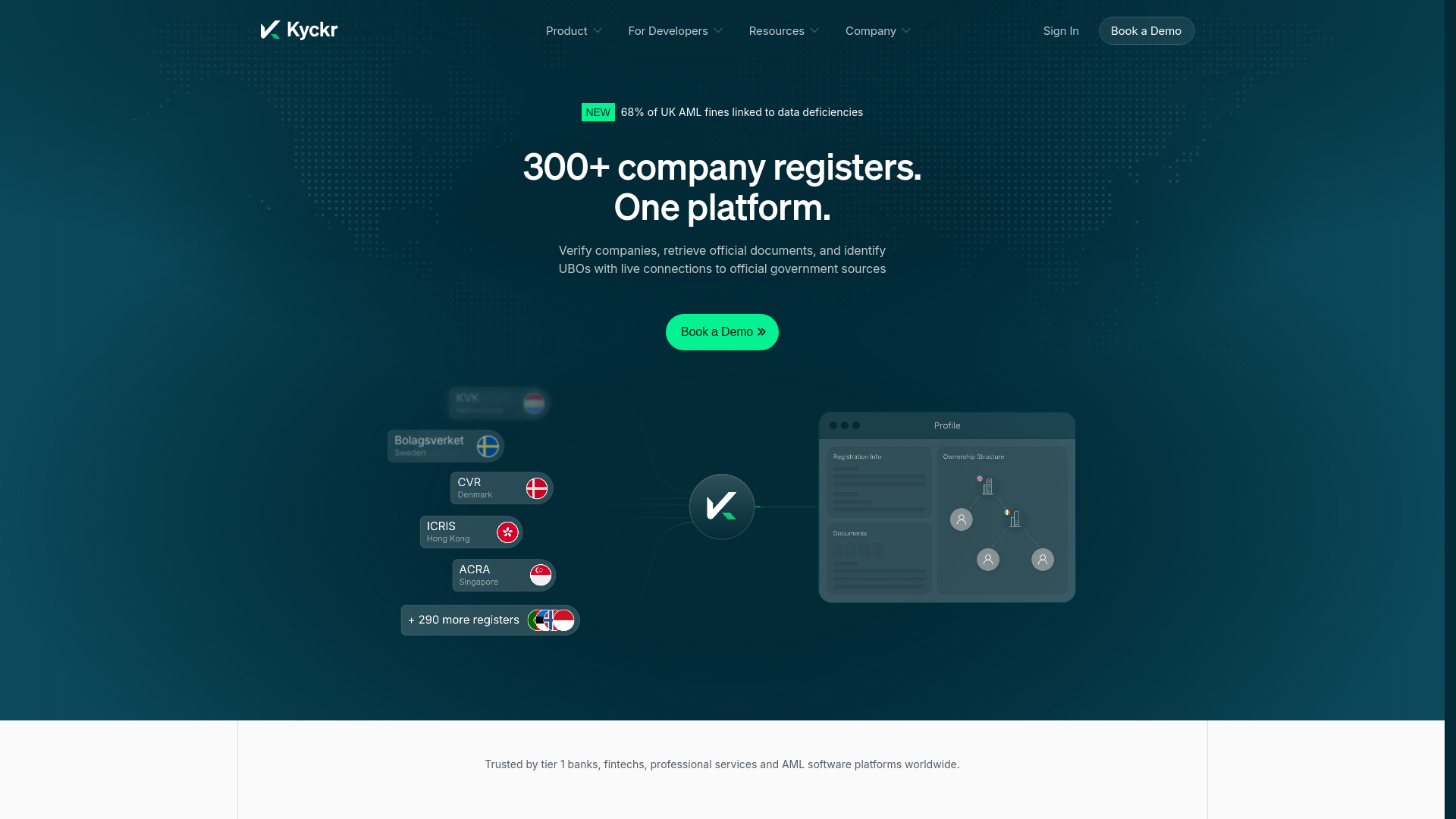 Screenshot of authci.kyckr.com