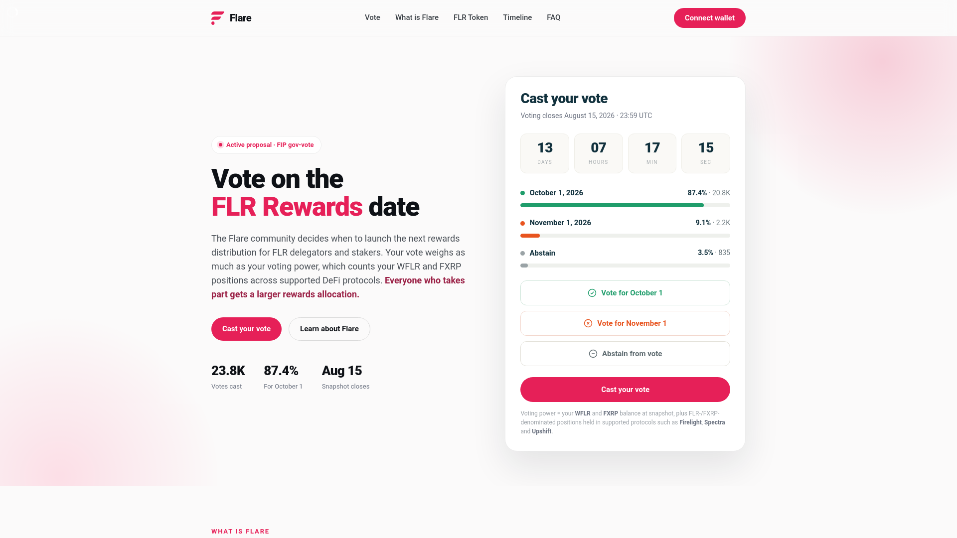 Screenshot of flare-foundation.cloud