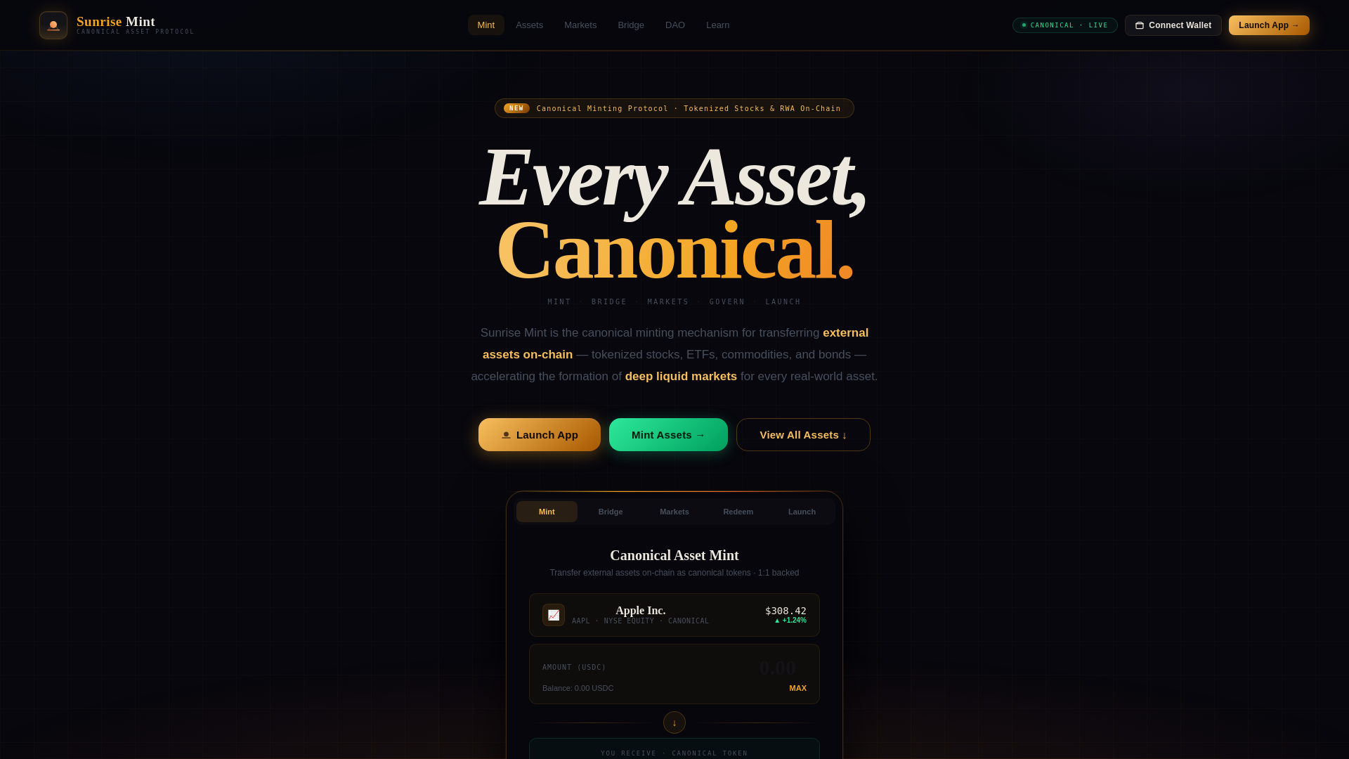 Screenshot of sunrise-mint.com