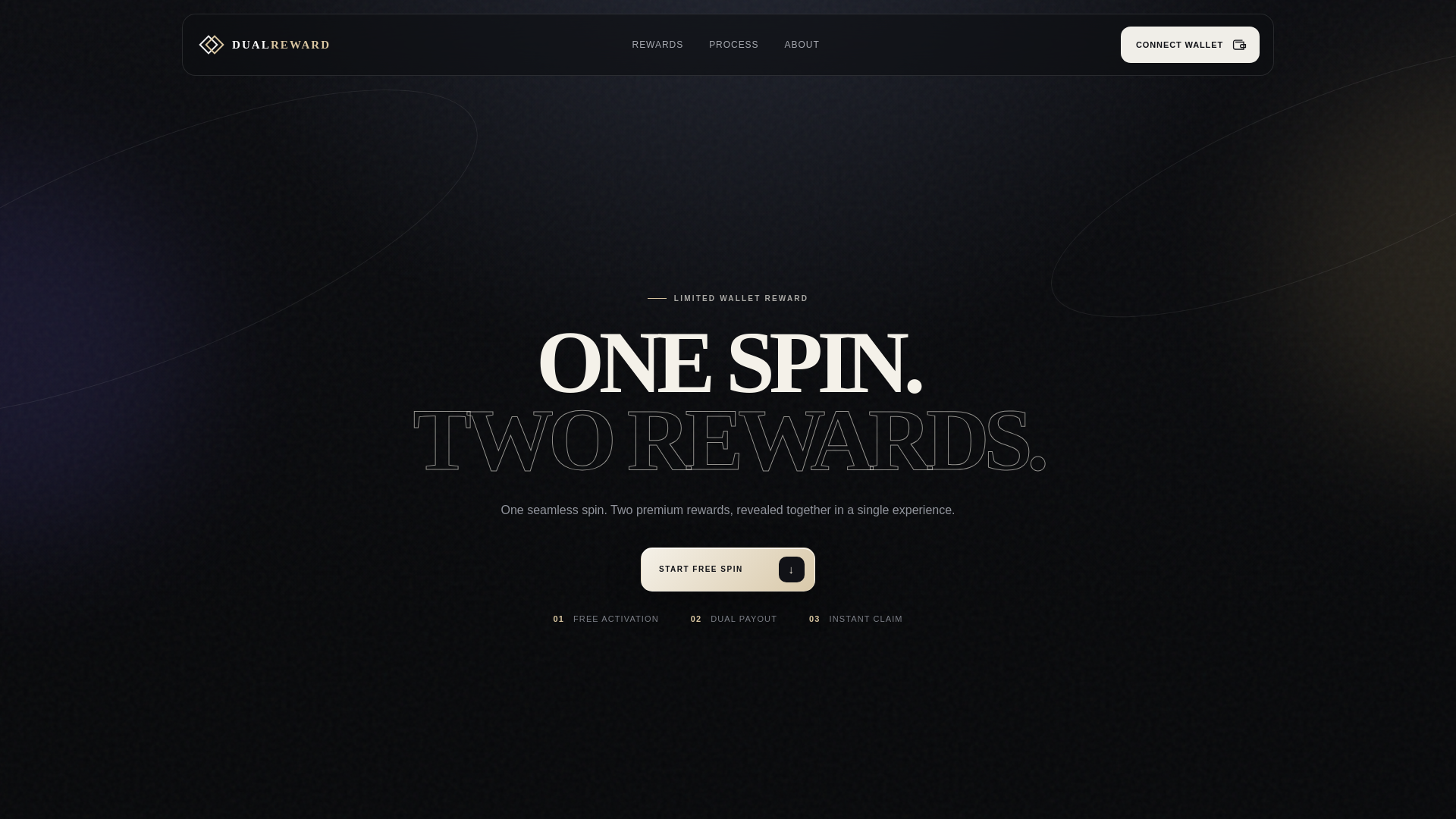 Screenshot of dualreward.xyz