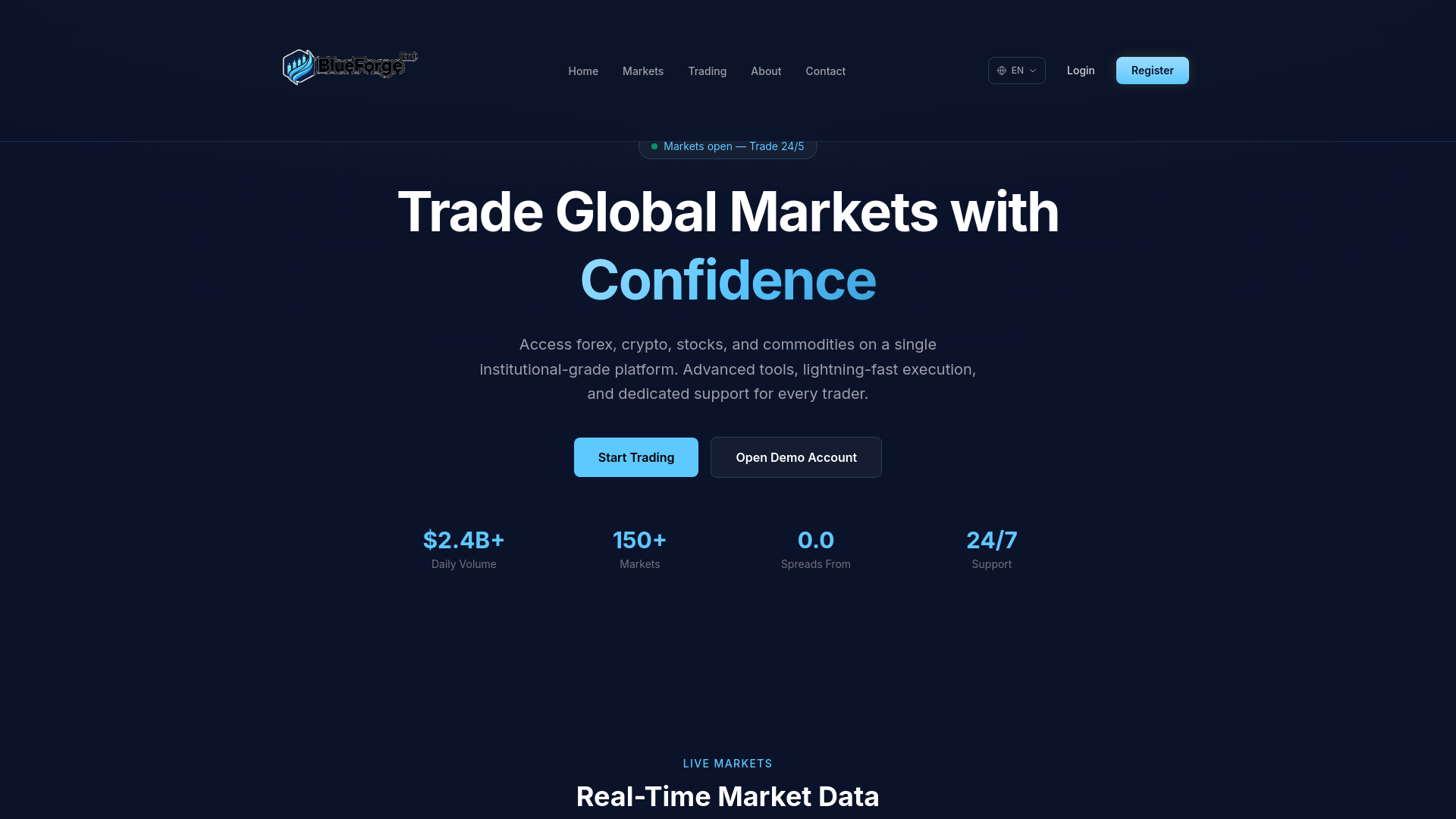 Screenshot of blueforge-ltd.com