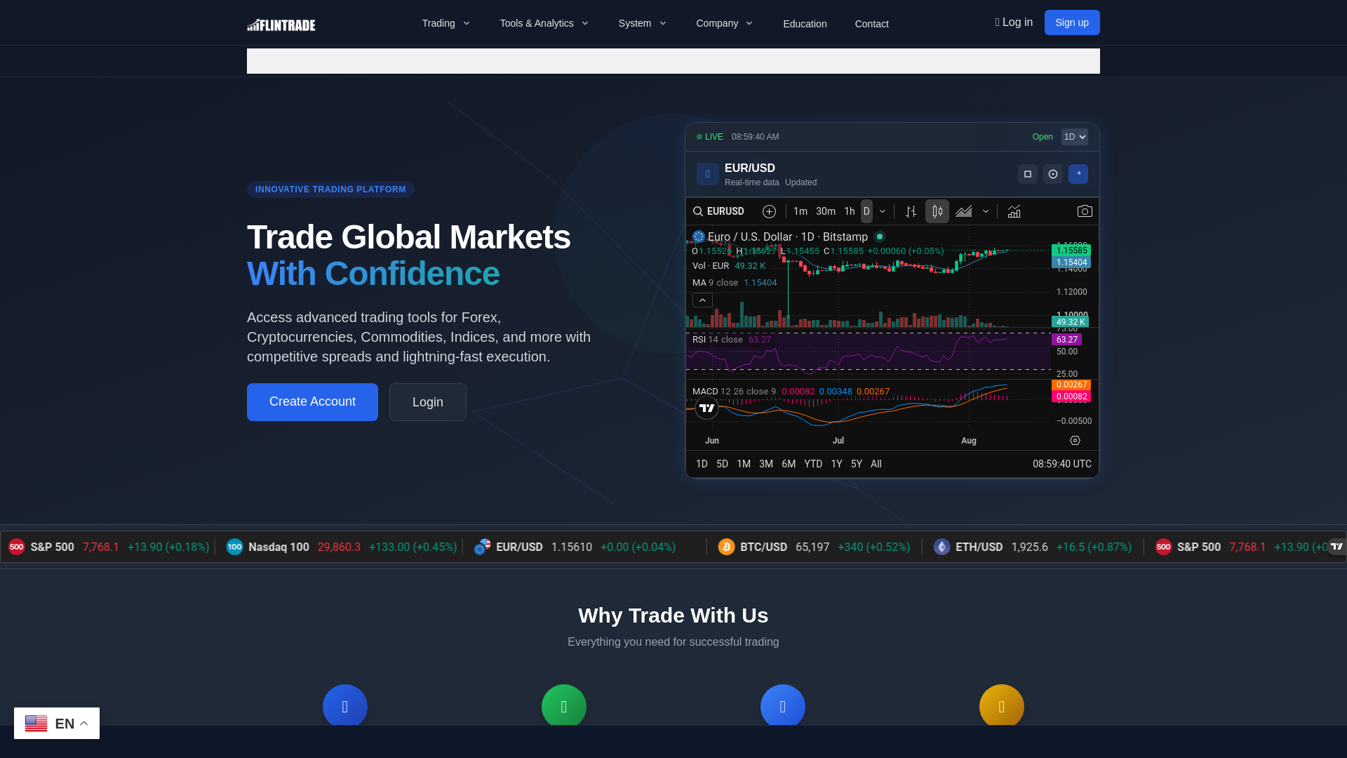 Stored capture of flintradetrust.site
