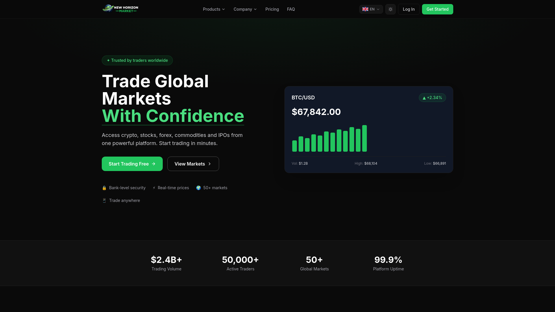 Screenshot of newhorizonmarket.com