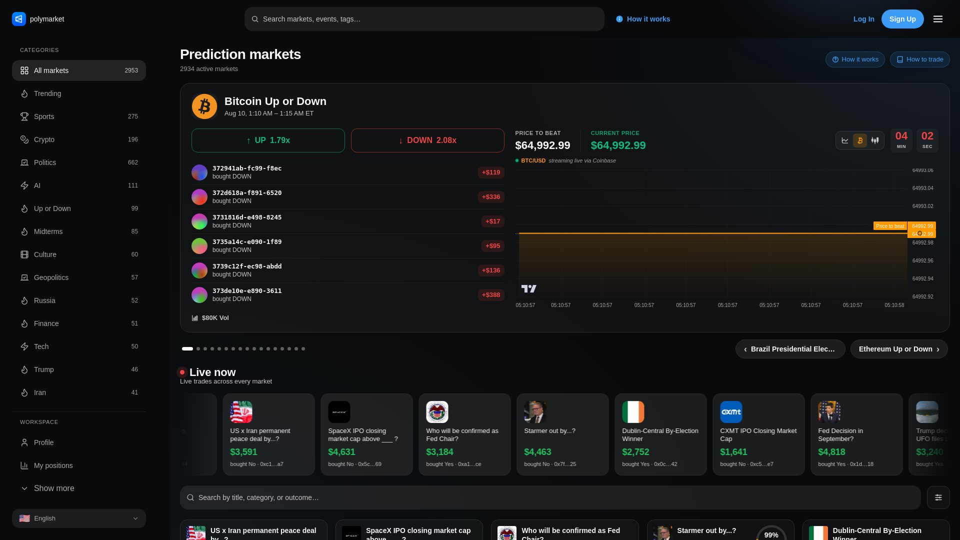 Screenshot of polymarket-labs.click