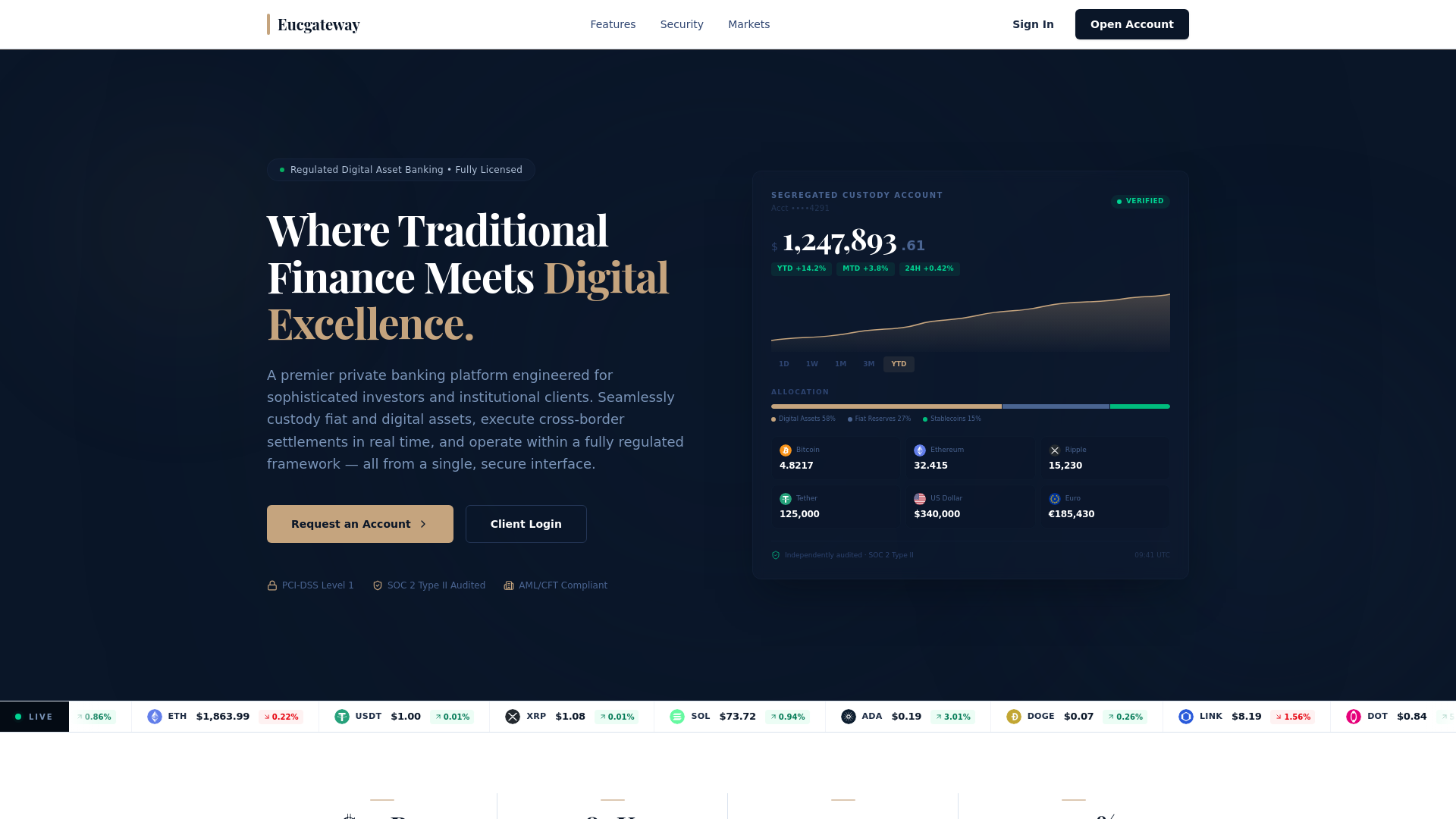 Screenshot of eucgateway.com