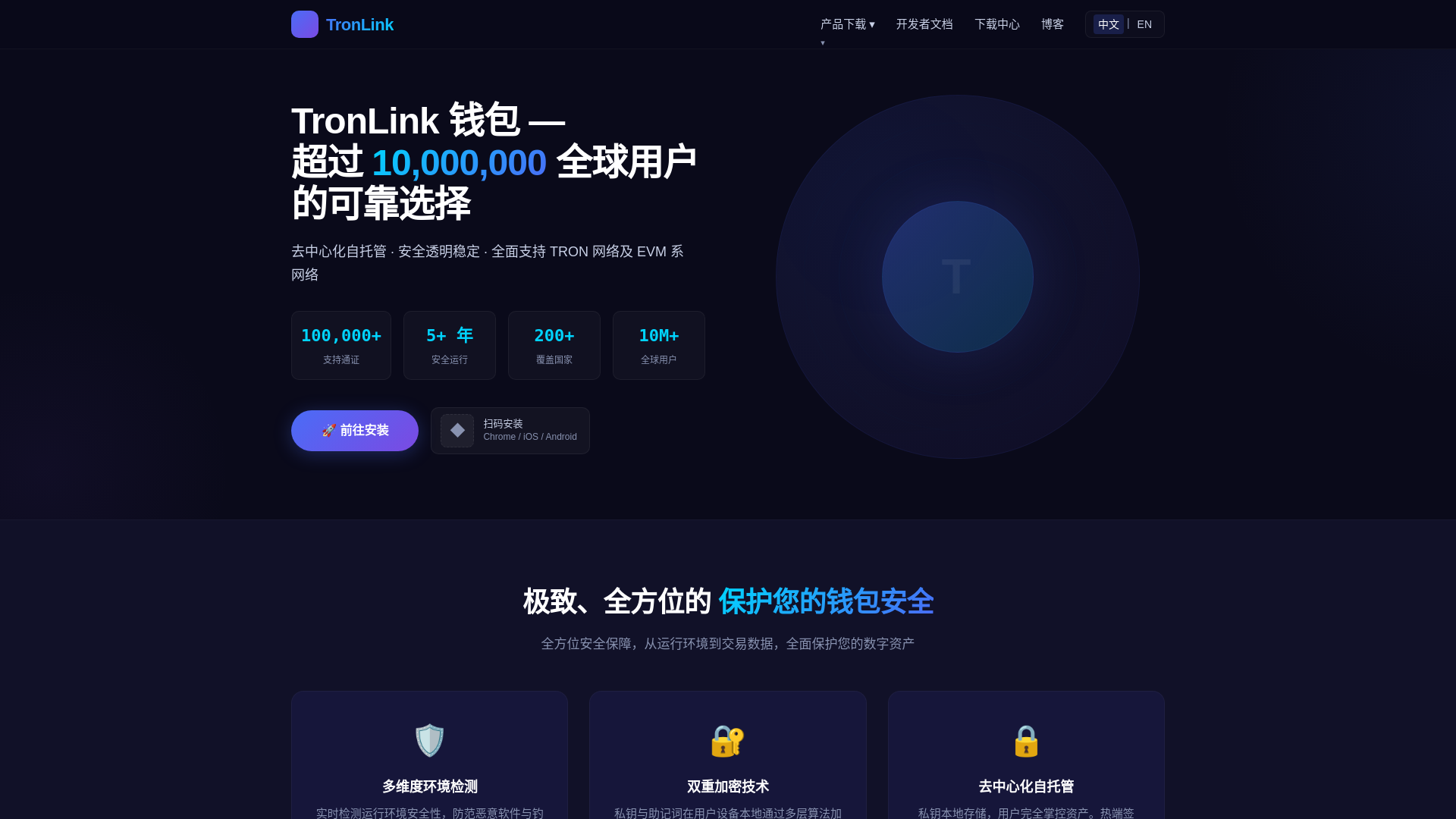 Screenshot of trnnilink.com.cn