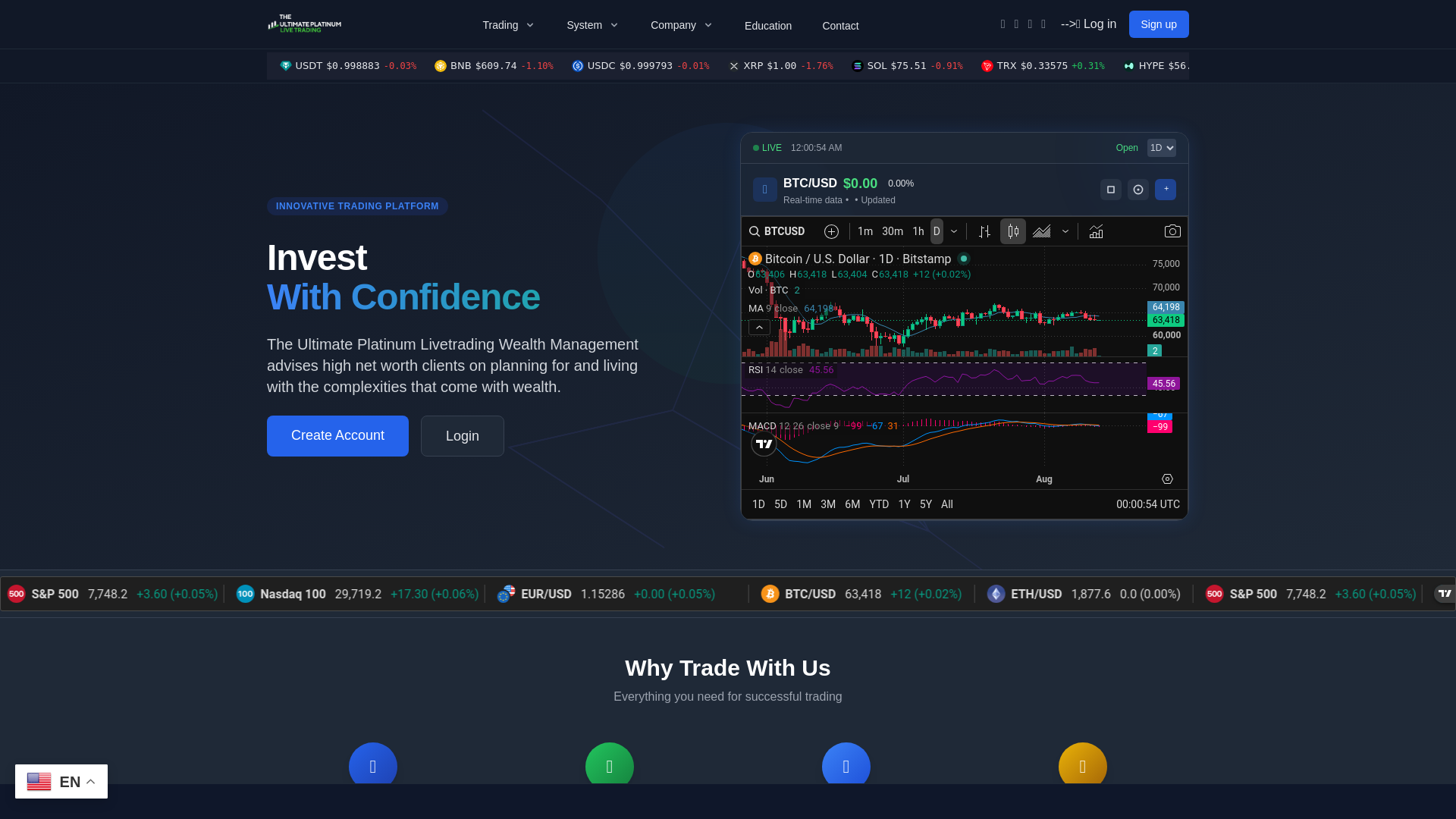 Stored capture of theultimateplatinumlivetrading.com