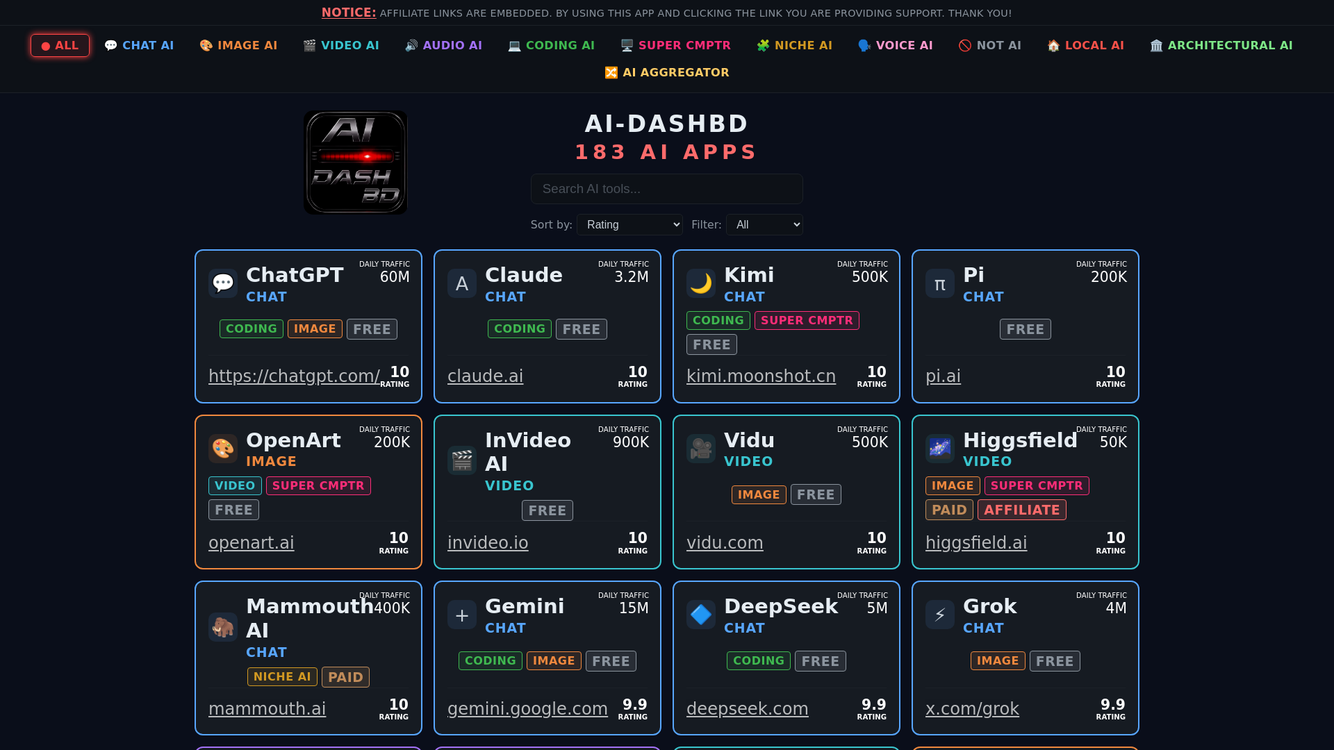 Screenshot of aidashbd.com