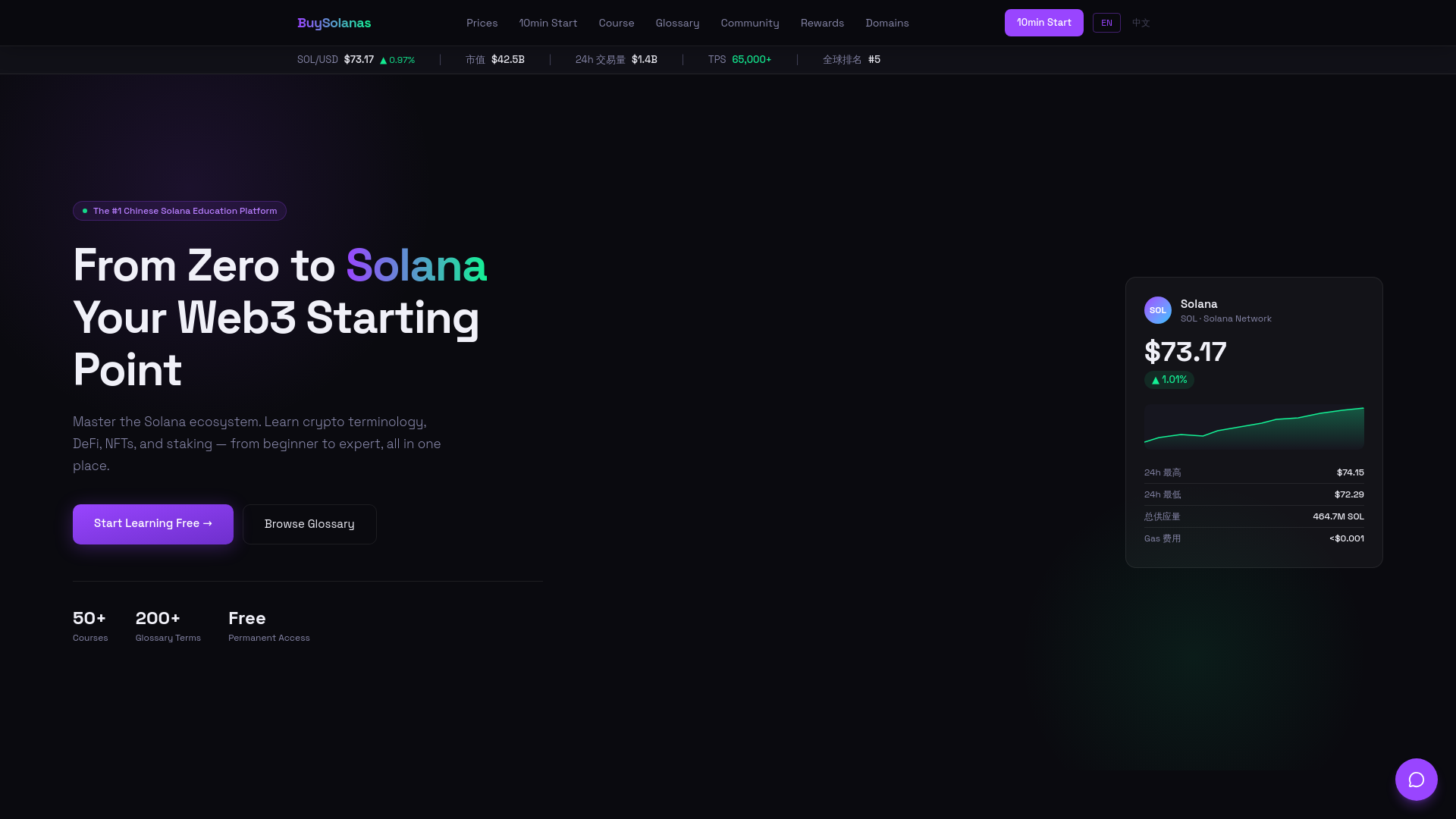 Screenshot of buysolanas.com