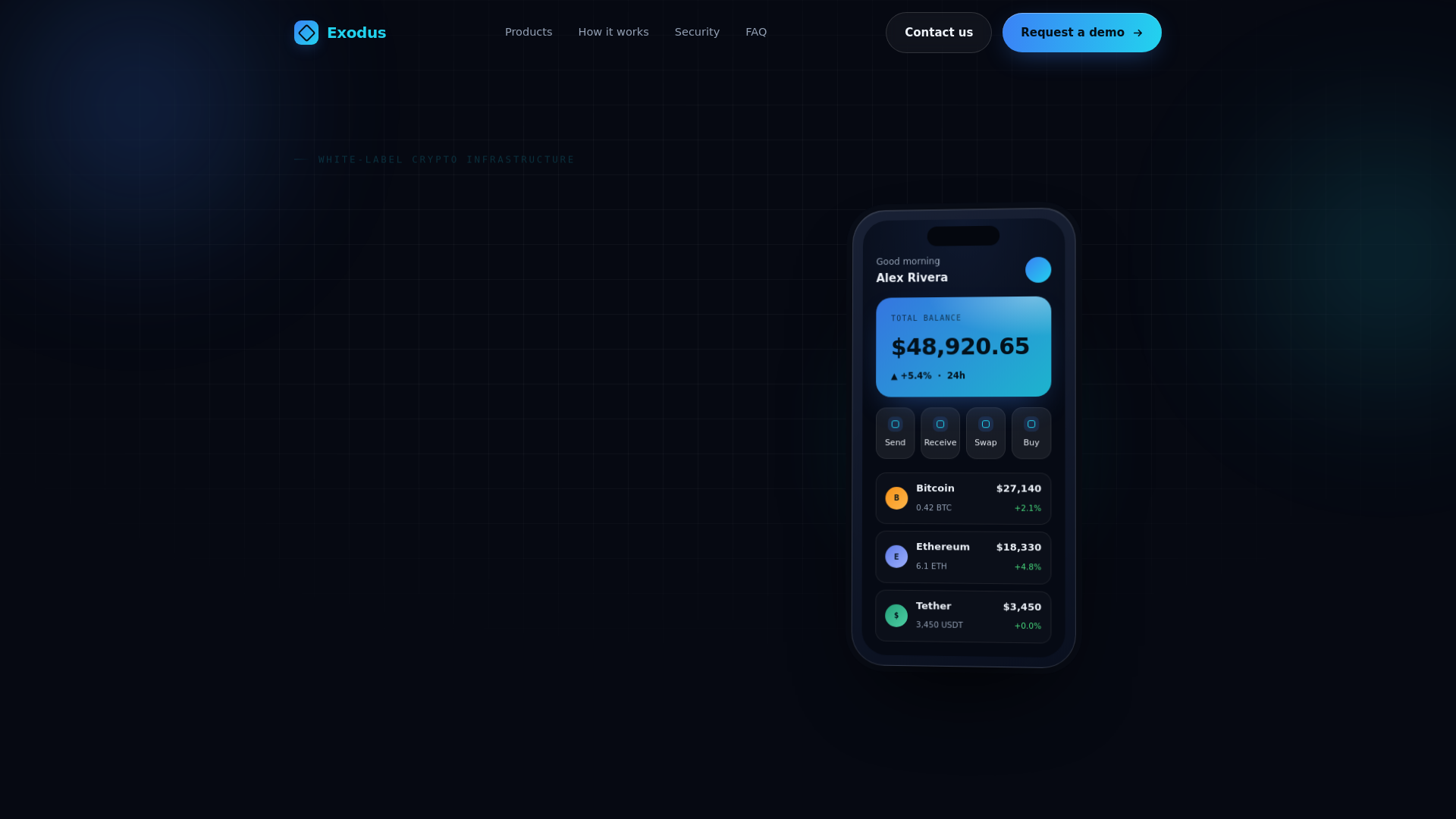 Screenshot of exodusfinance.org