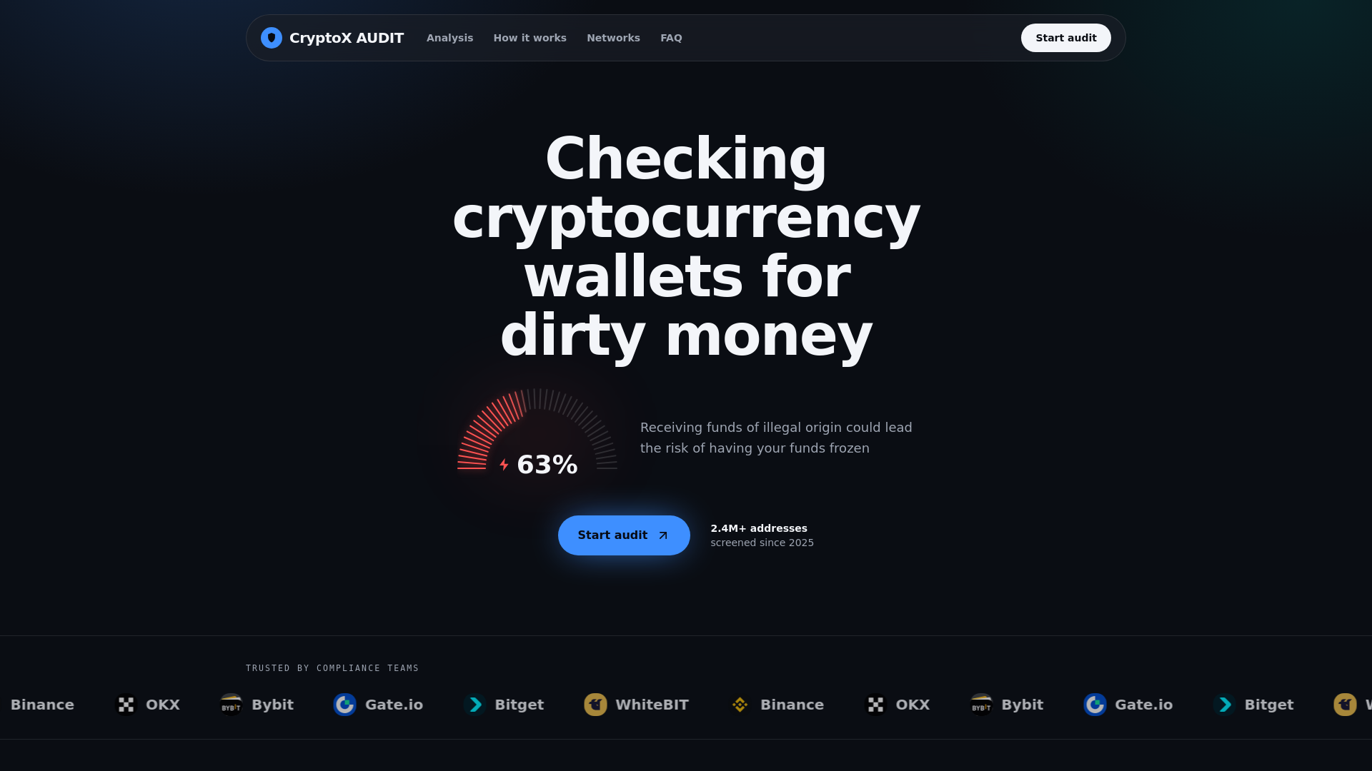 Screenshot of cryptoxaudit.com