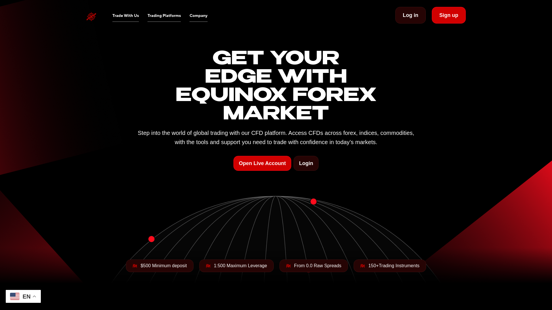 Stored capture of equinoxforexmarket.net