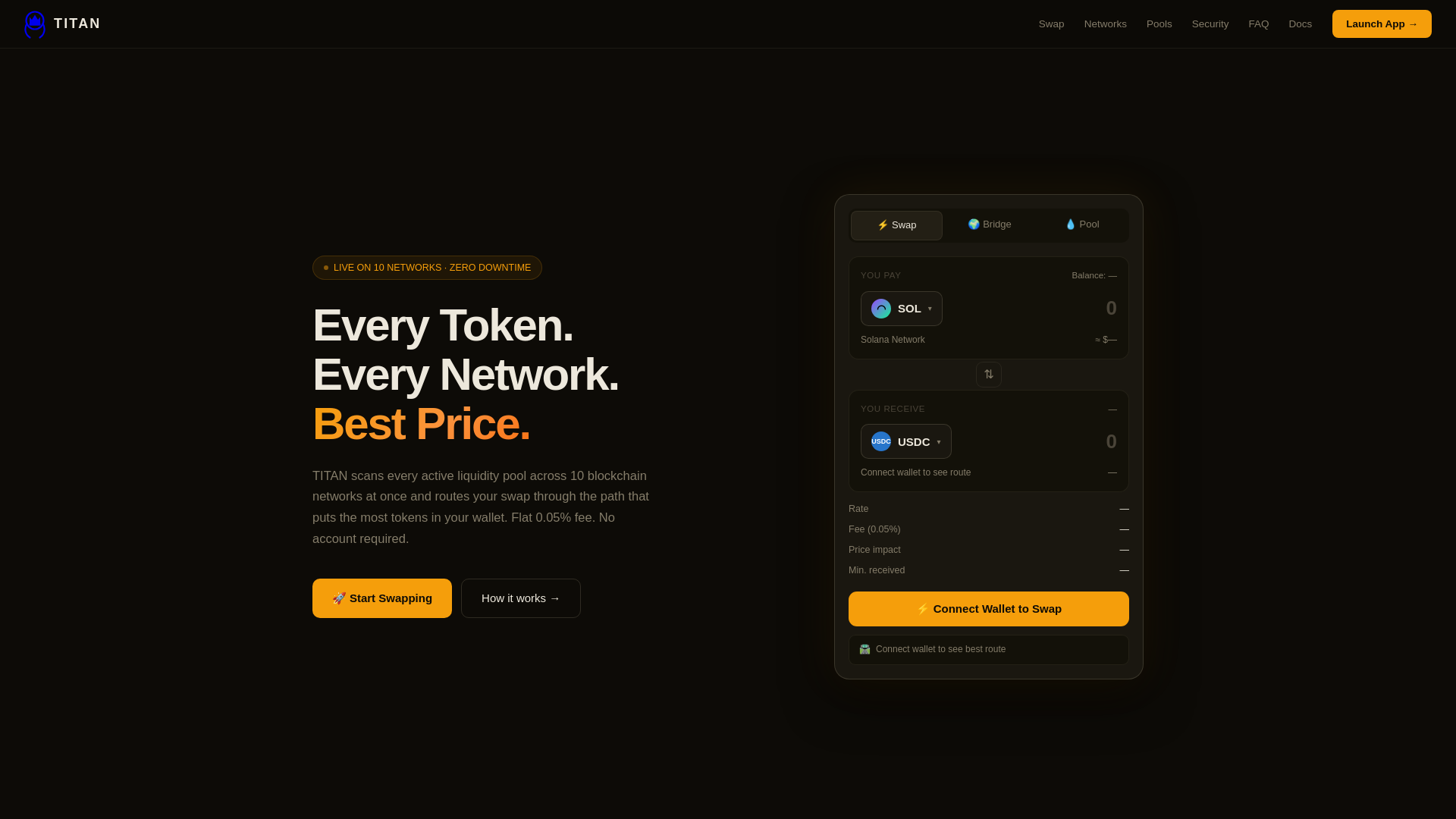 Screenshot of titan-exchanges.com