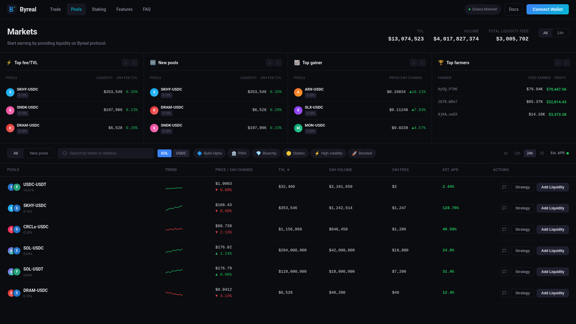 Screenshot of swap-byreal.net