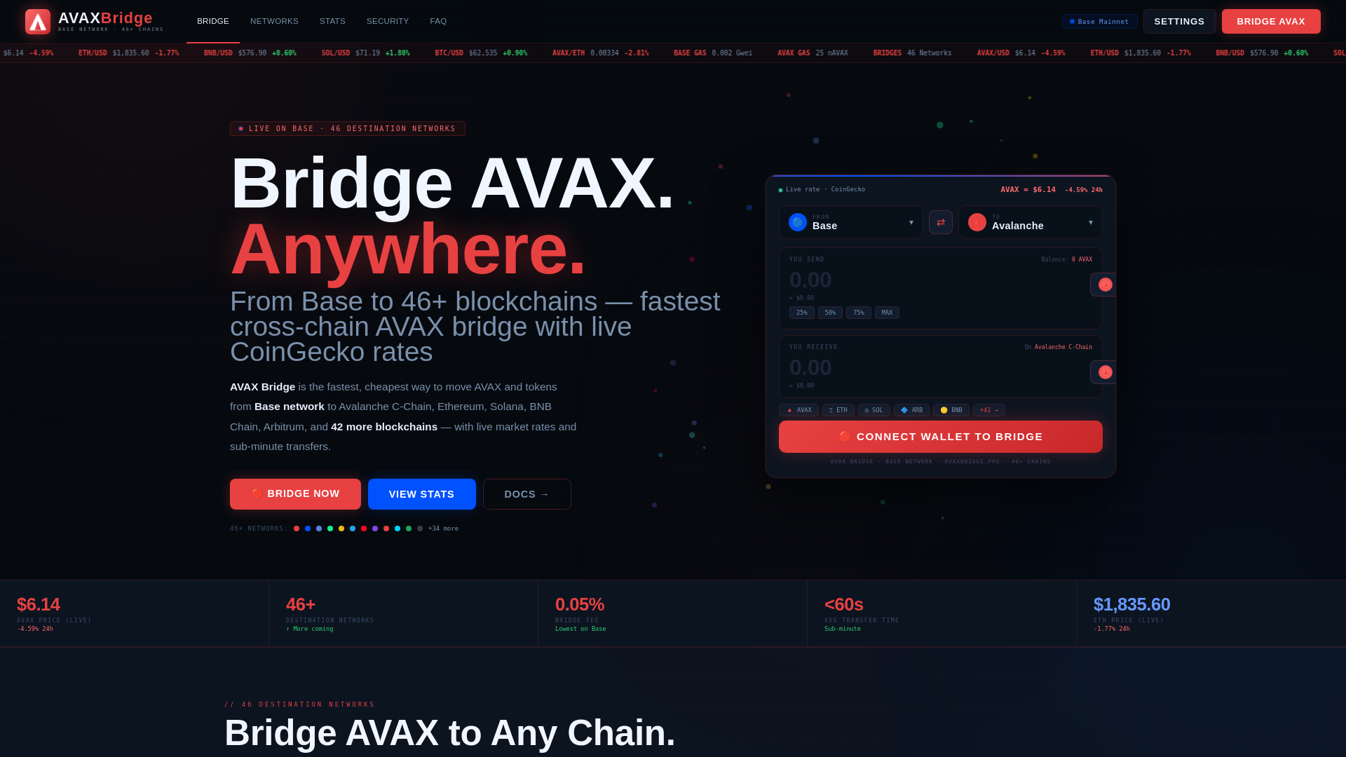Screenshot of avaxbridge.pro