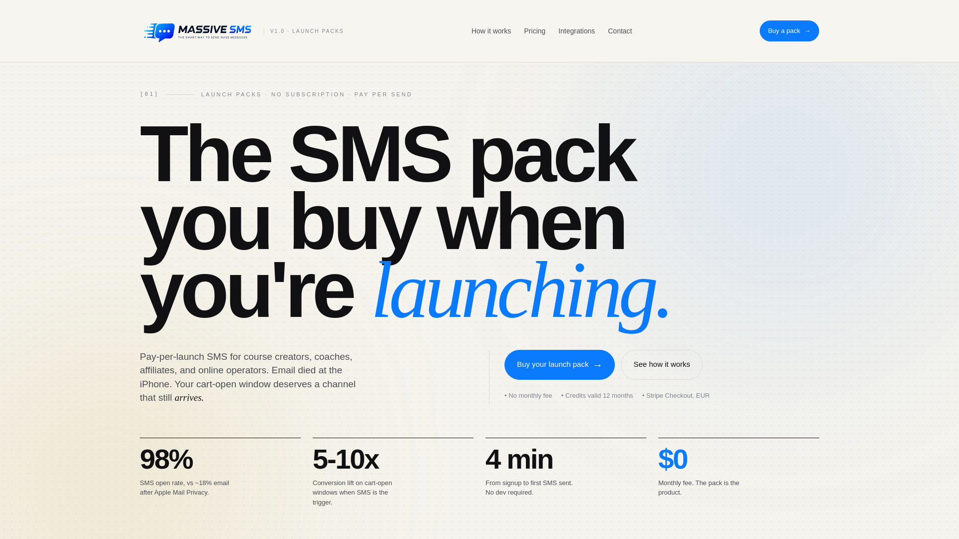 Screenshot of smscareglobal.com