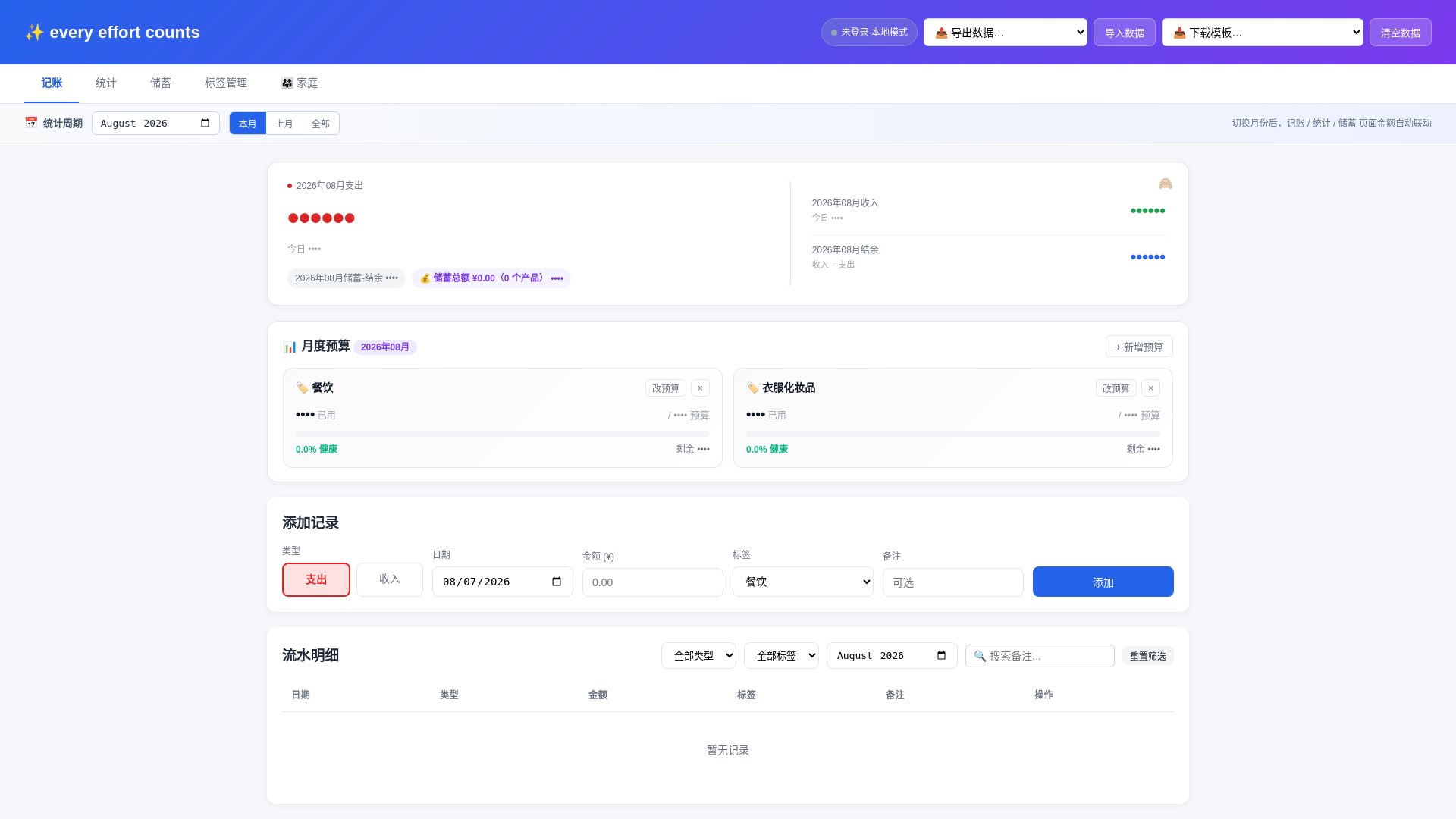 Screenshot of zhuzhu-ledger.pages.dev
