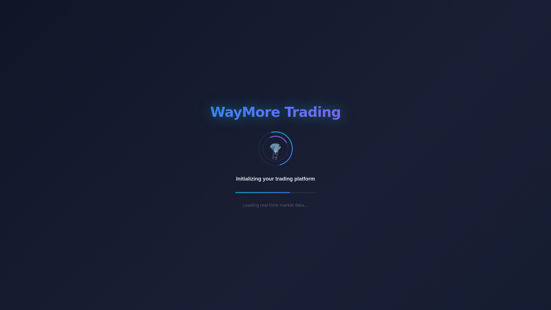 Stored capture of waymoretrading.com