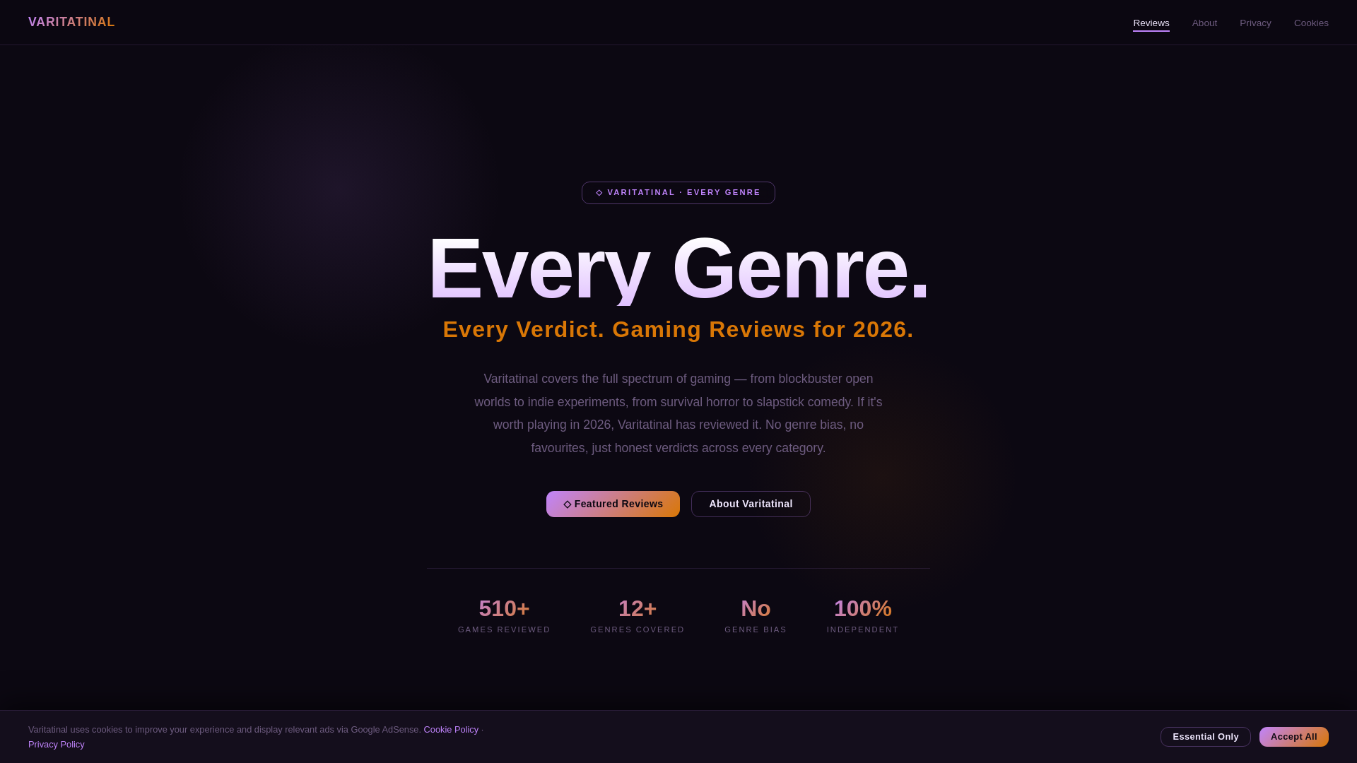 Screenshot of variationala.xyz