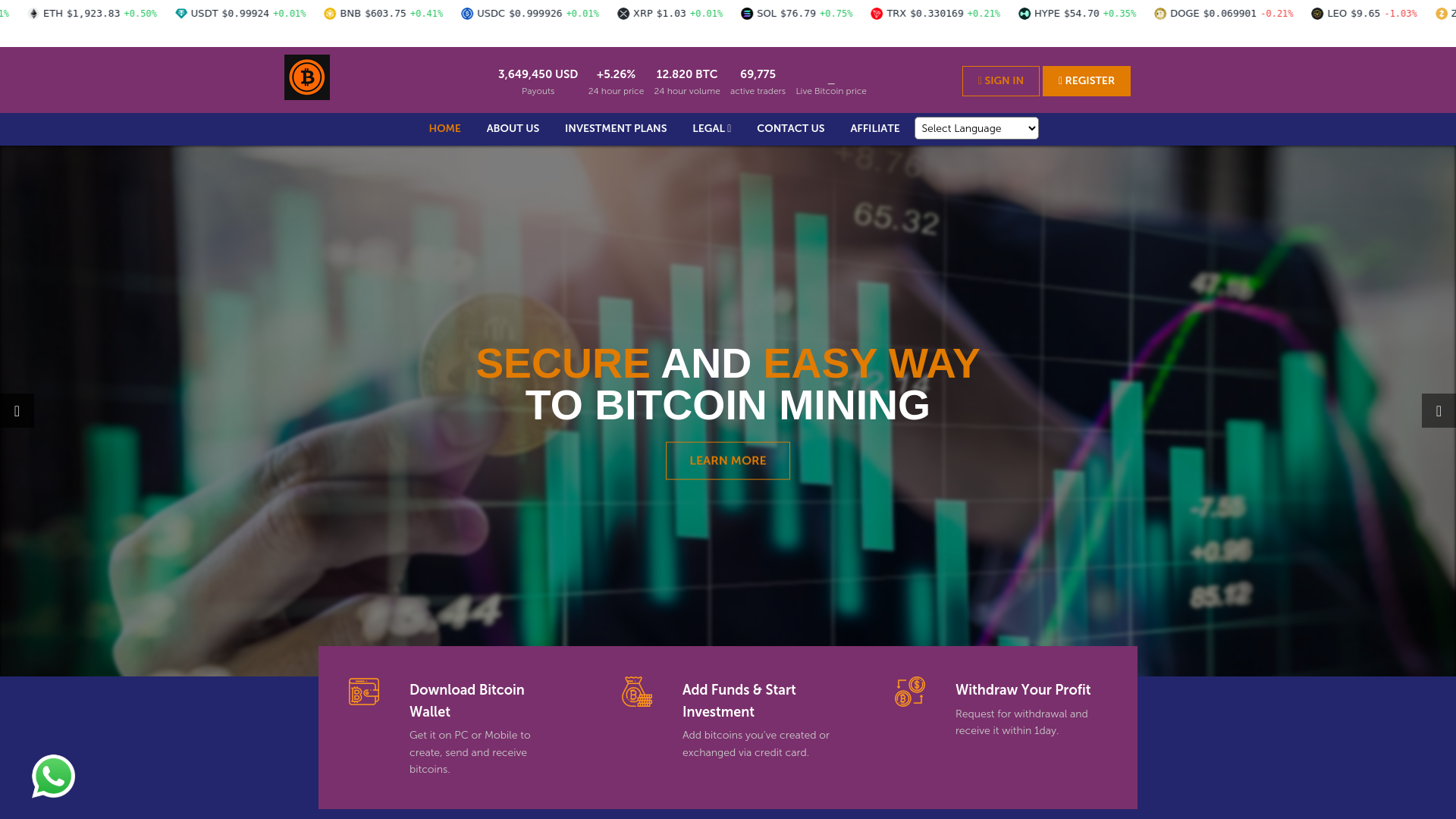 Stored capture of cryptocoastinvestmentsltd.com