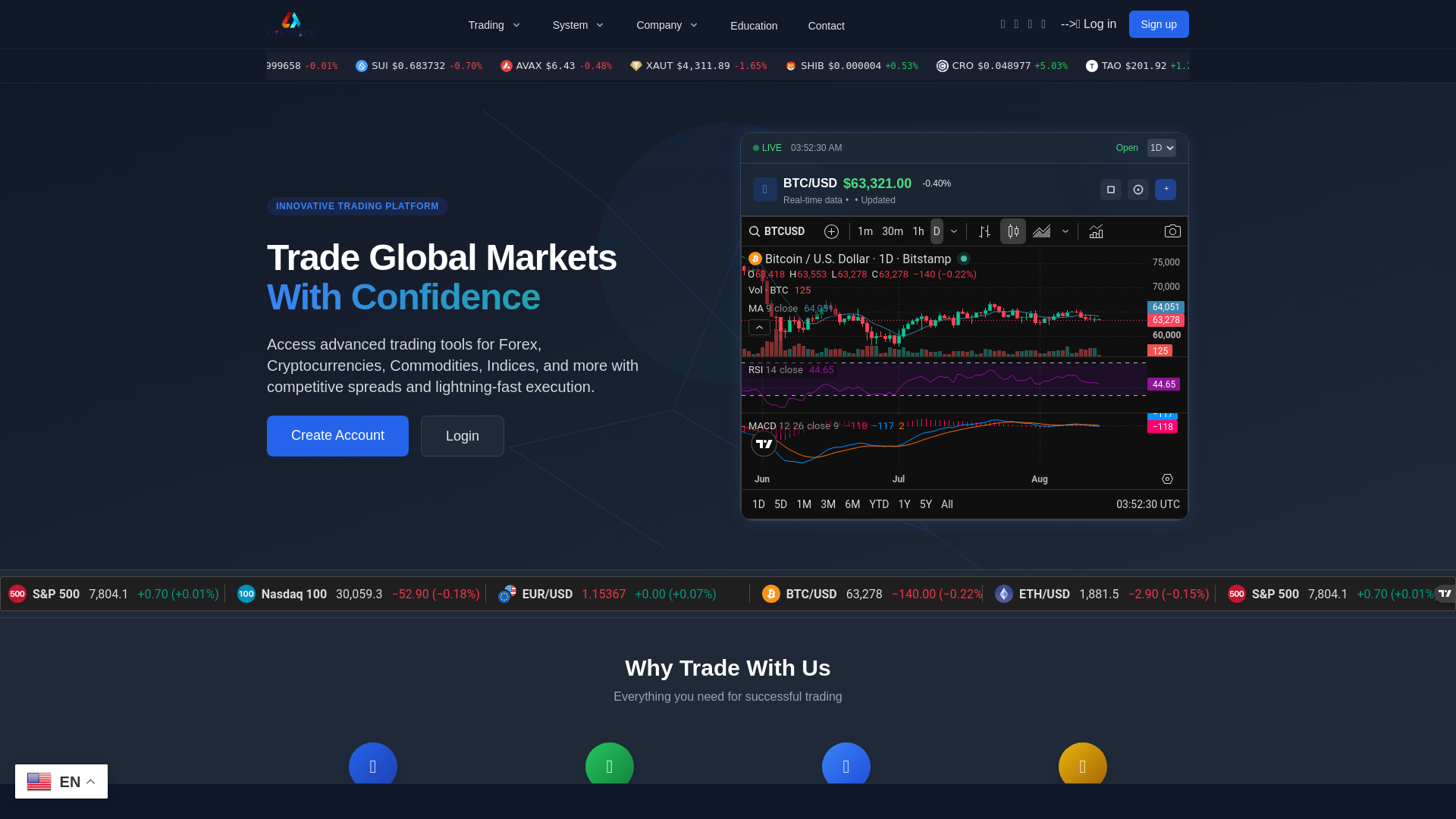 Stored capture of livetrade-global.com