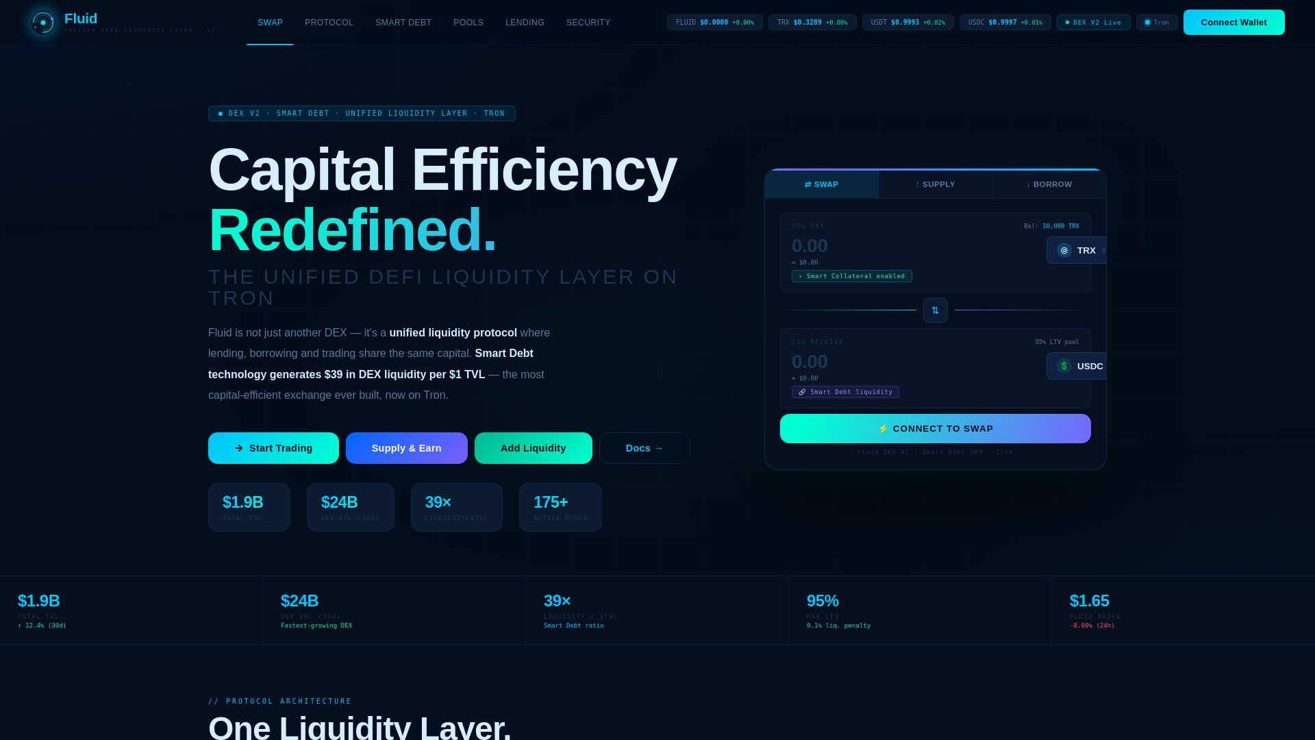 Screenshot of dex-fluid.net