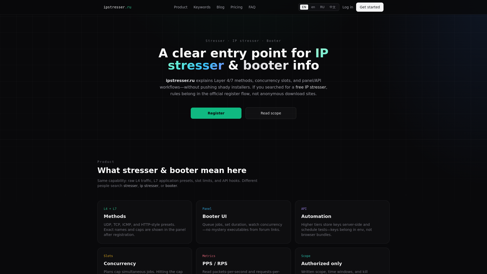 Screenshot of ipstresser.ru