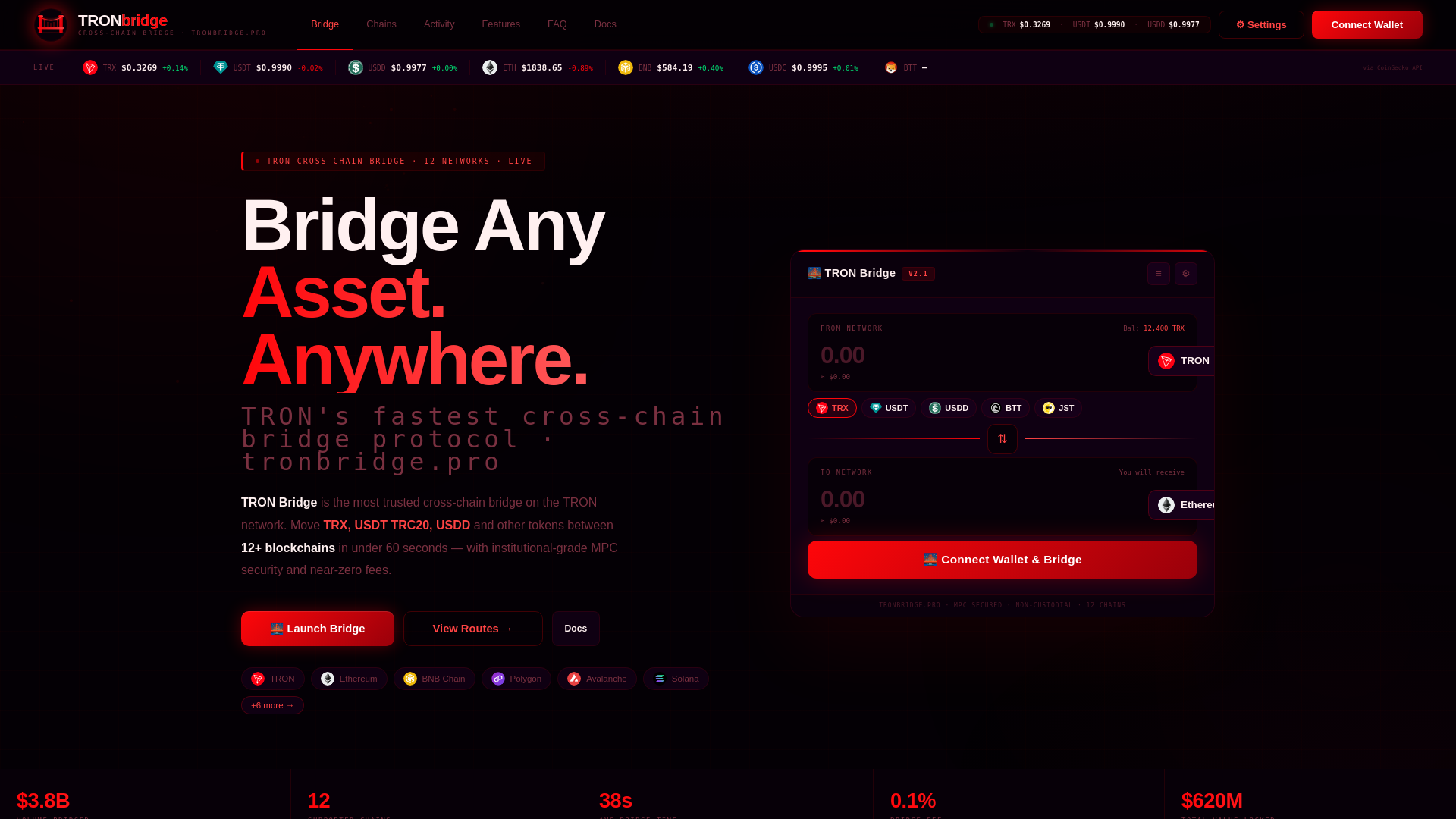 Screenshot of tronbridge.pro