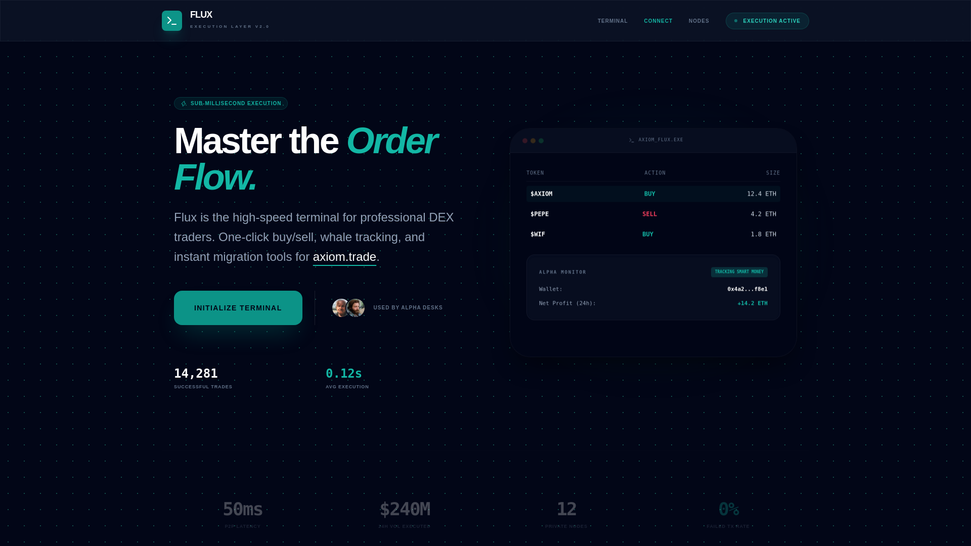 Screenshot of fluxscann.pro
