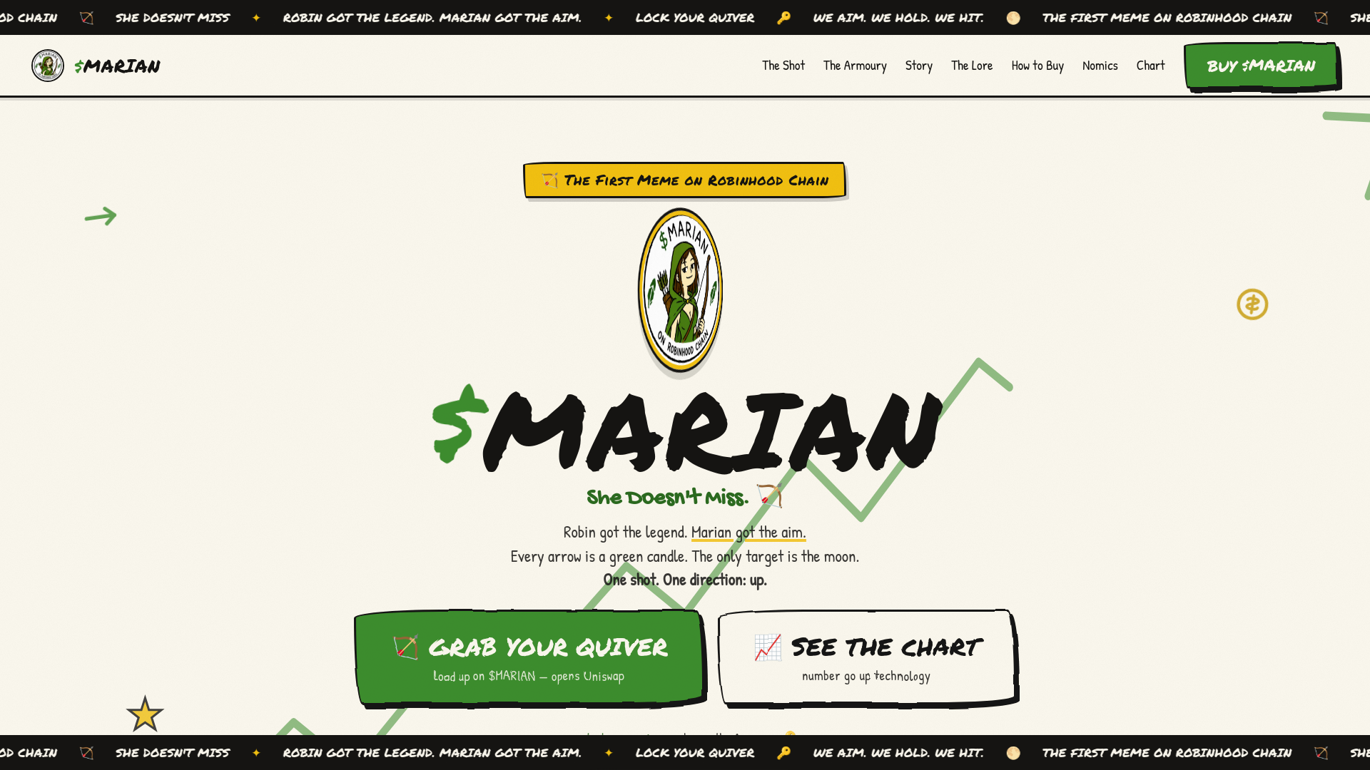 Screenshot of ladymarian.fun