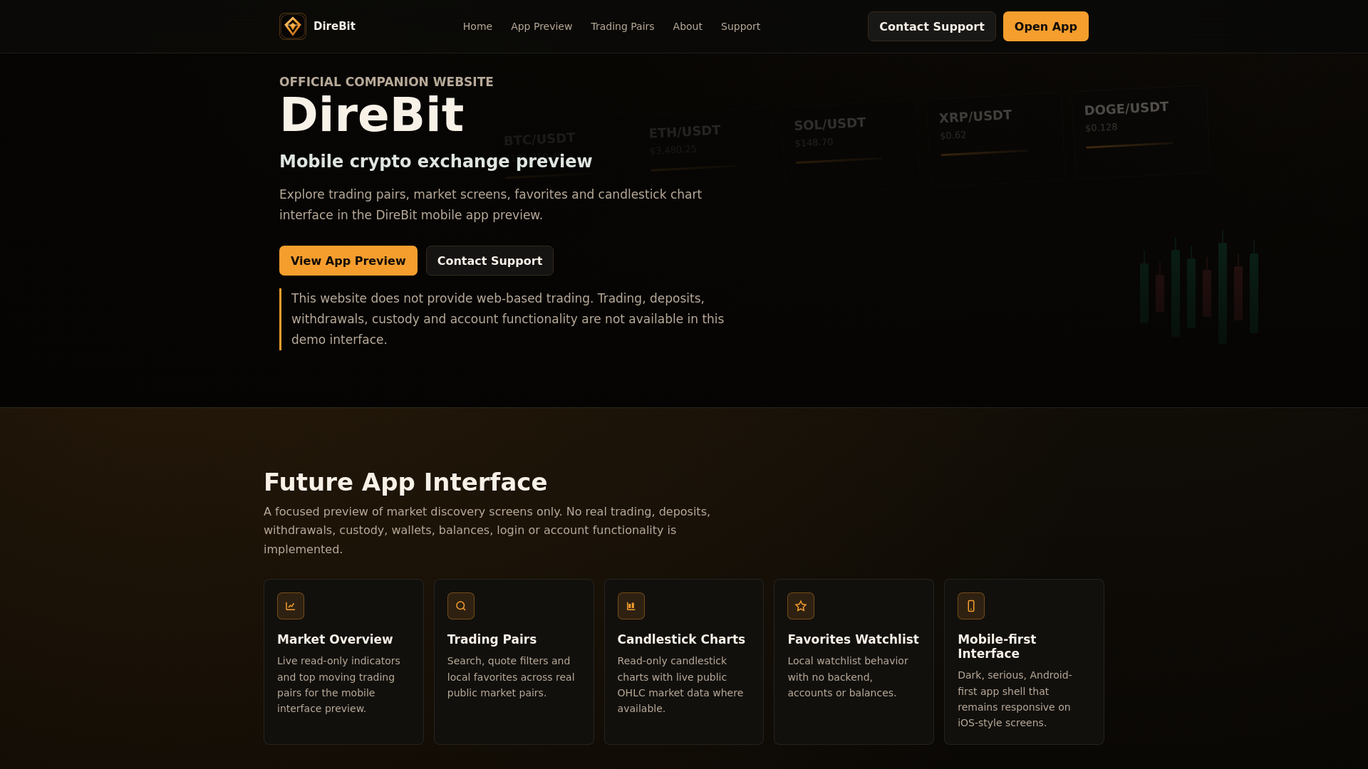 Screenshot of direbit.icu
