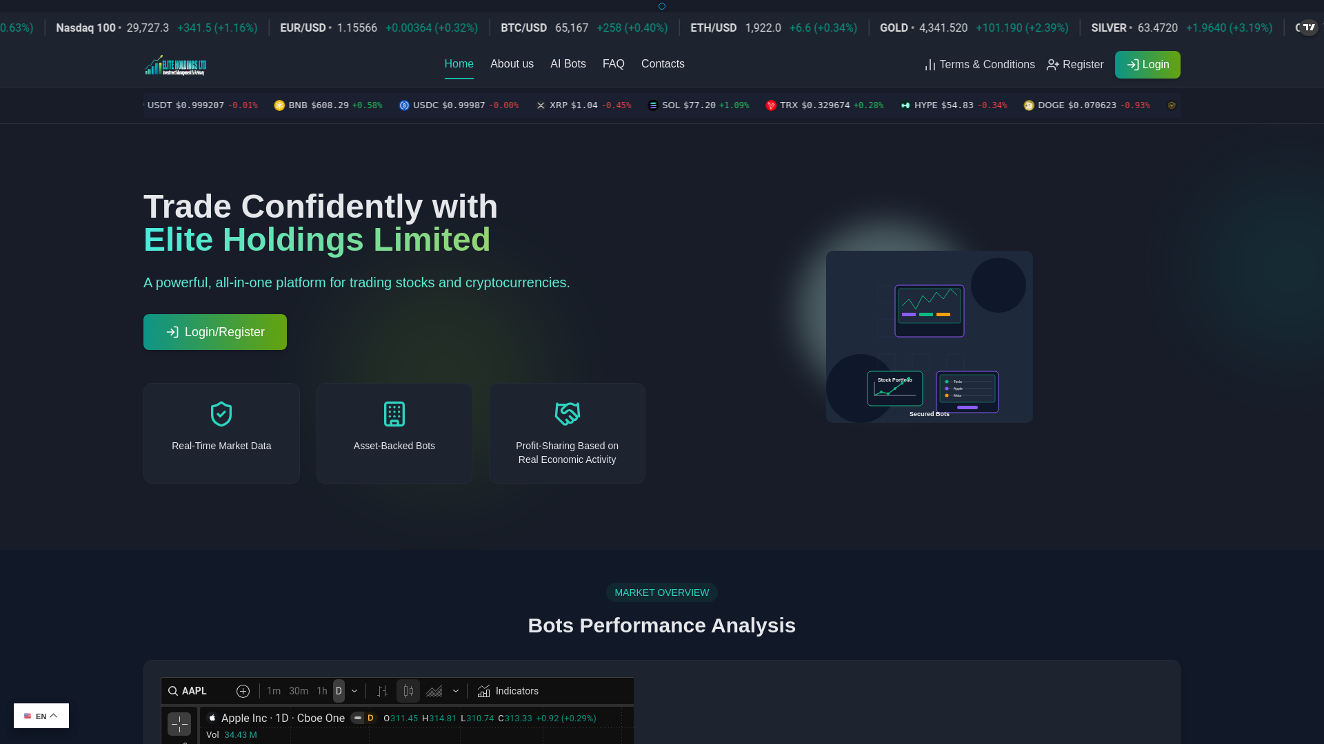 Screenshot of eliteholdingsltd.com