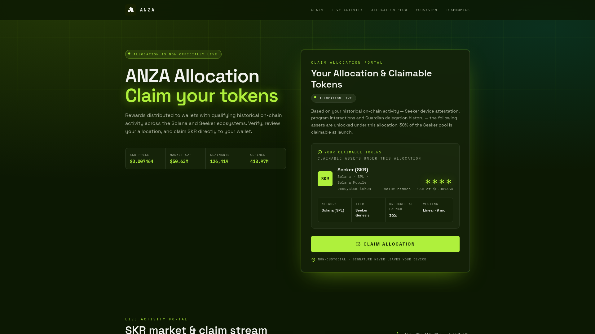 Screenshot of anzaskr.info