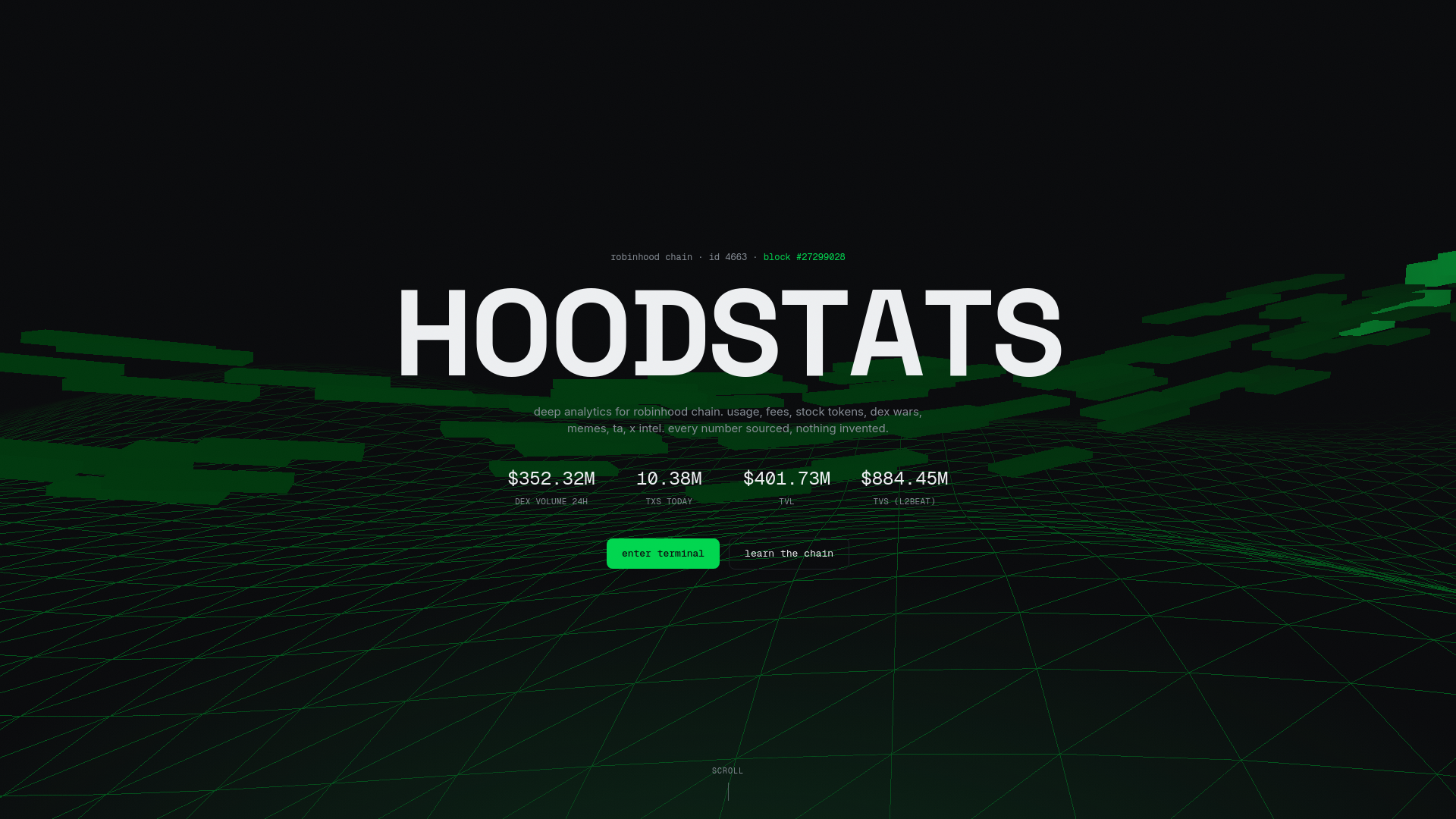 Screenshot of hoodstats.xyz