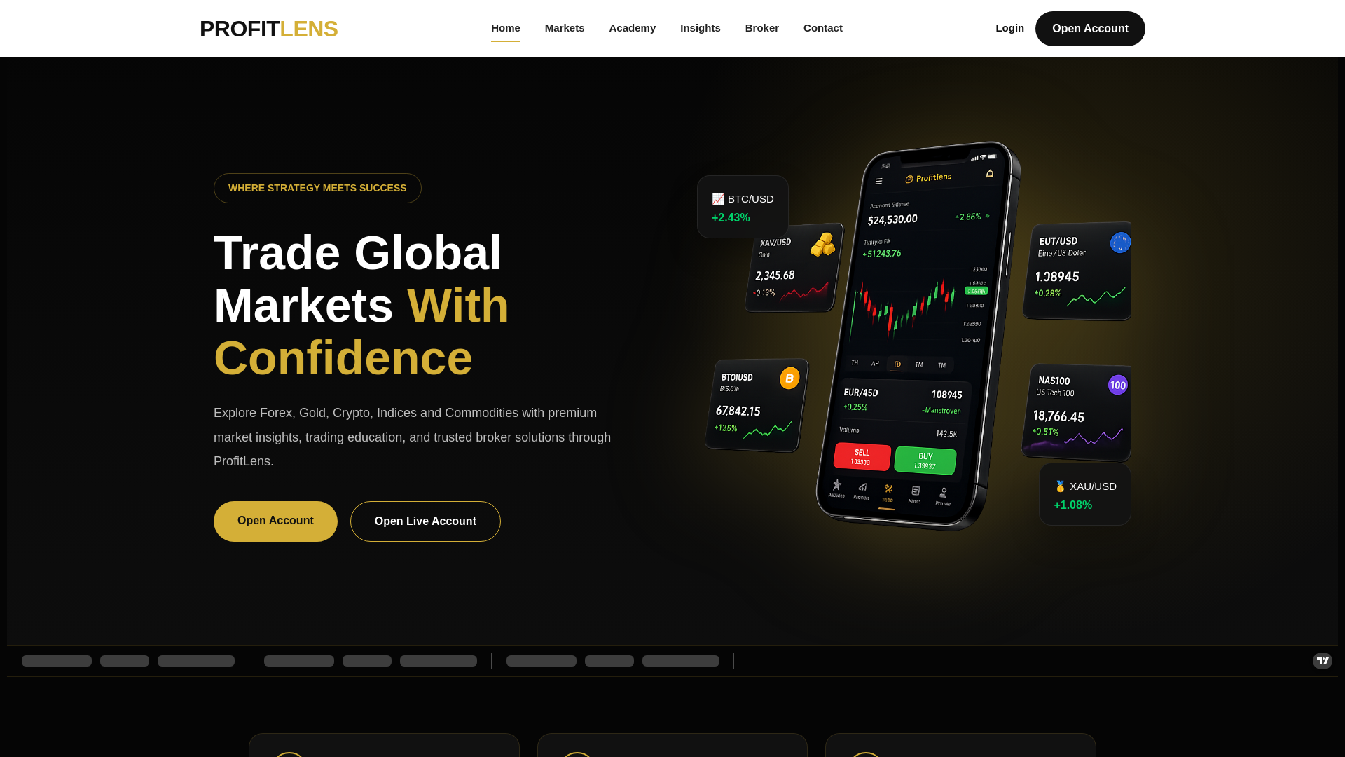 Screenshot of profitlens.trade