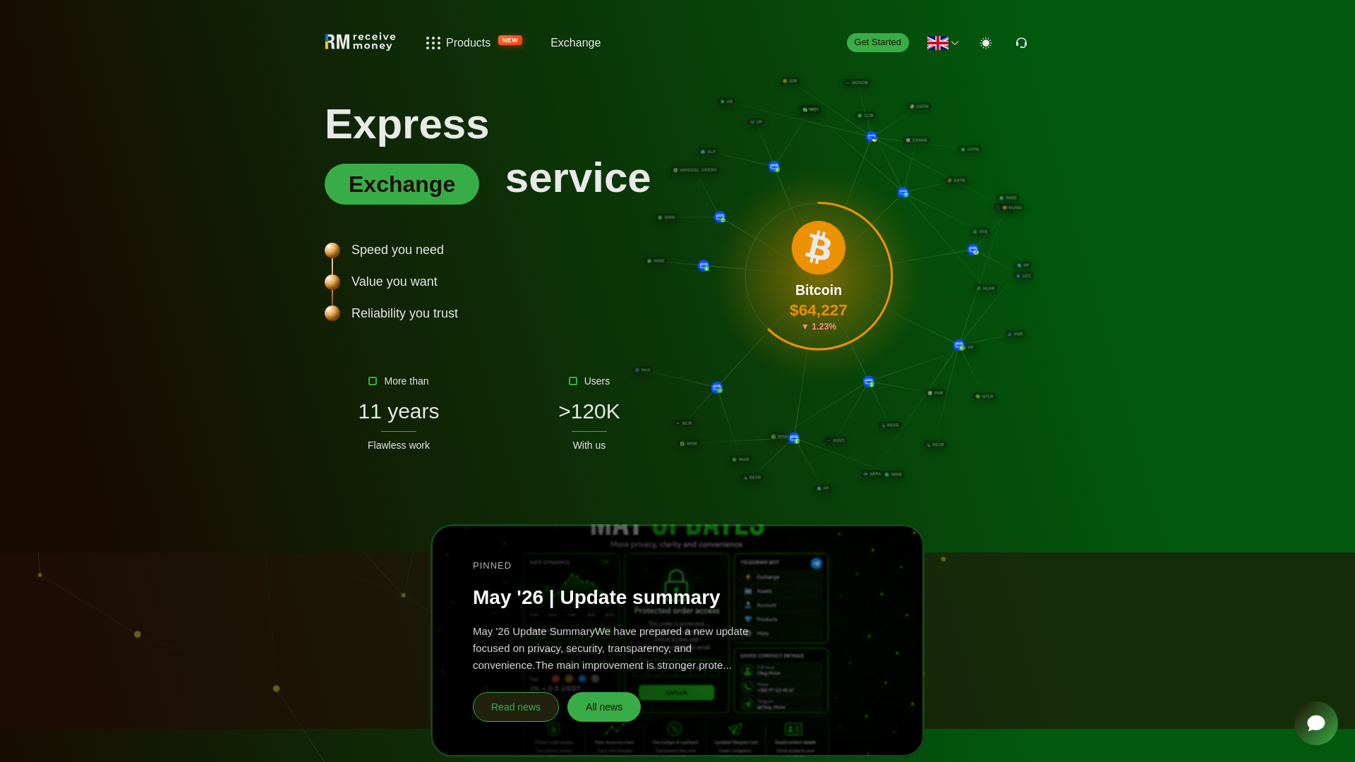 Stored capture of receive-money.biz