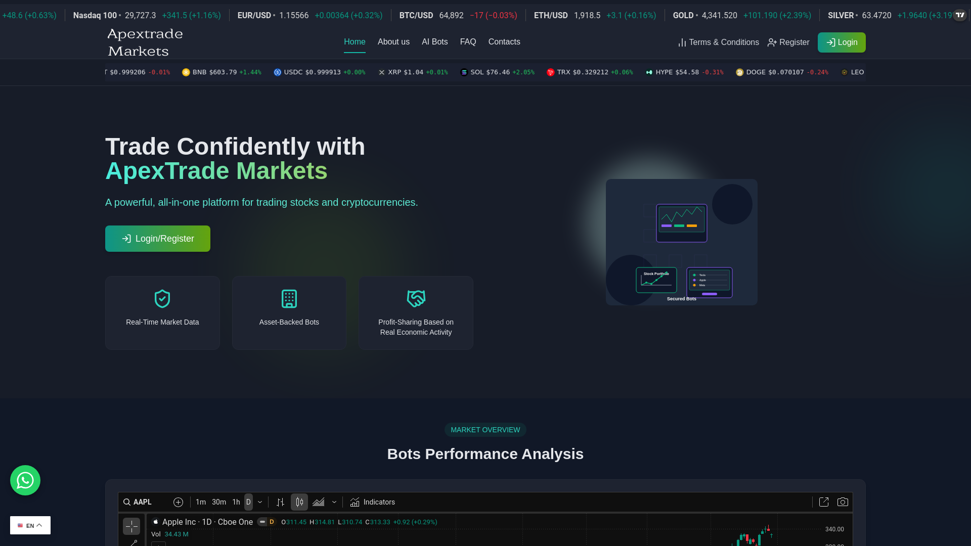 Screenshot of apextrade-markets.ltd